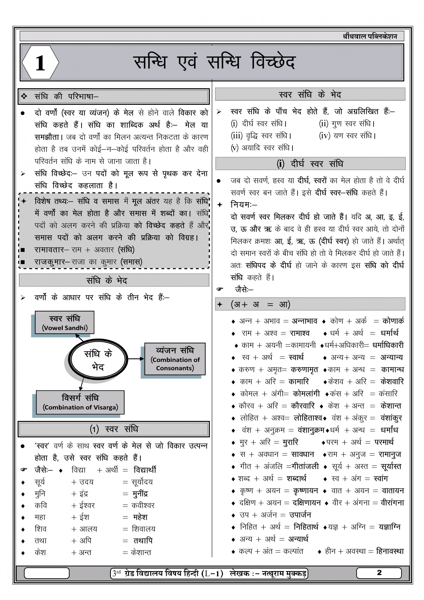 Dhindhwal Publication 3rd Third Grade Level-1 (Class 1-5) Vidhyalya Vishya (School Subjects) By Natthu Ram Mukkad, Hoshiyar Singh, Mangal Yadav, Umesh Joshi, Anoop Yadav, Lokesh Tank
