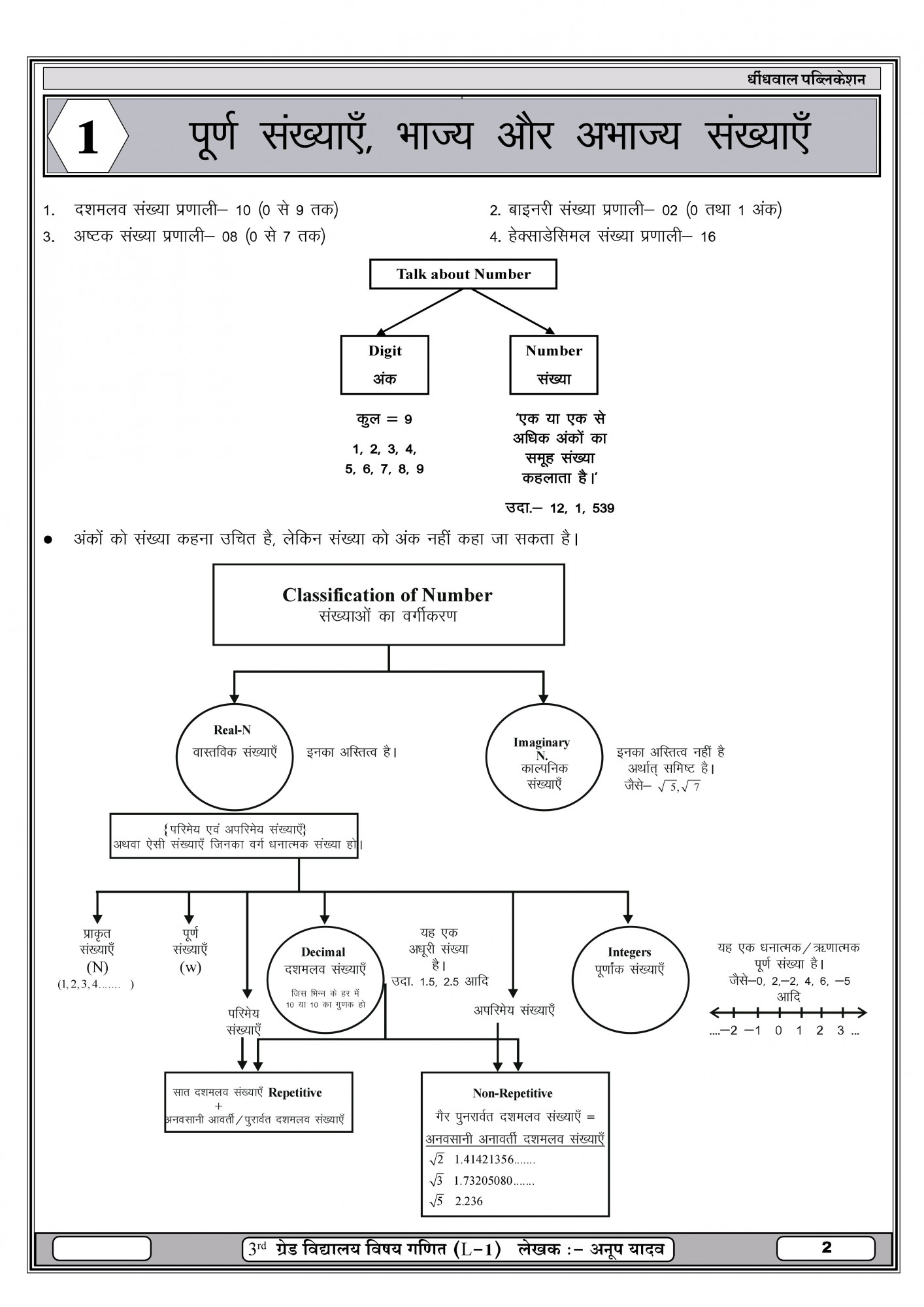 Dhindhwal Publication 3rd Third Grade Level-1 (Class 1-5) Vidhyalya Vishya (School Subjects) By Natthu Ram Mukkad, Hoshiyar Singh, Mangal Yadav, Umesh Joshi, Anoop Yadav, Lokesh Tank