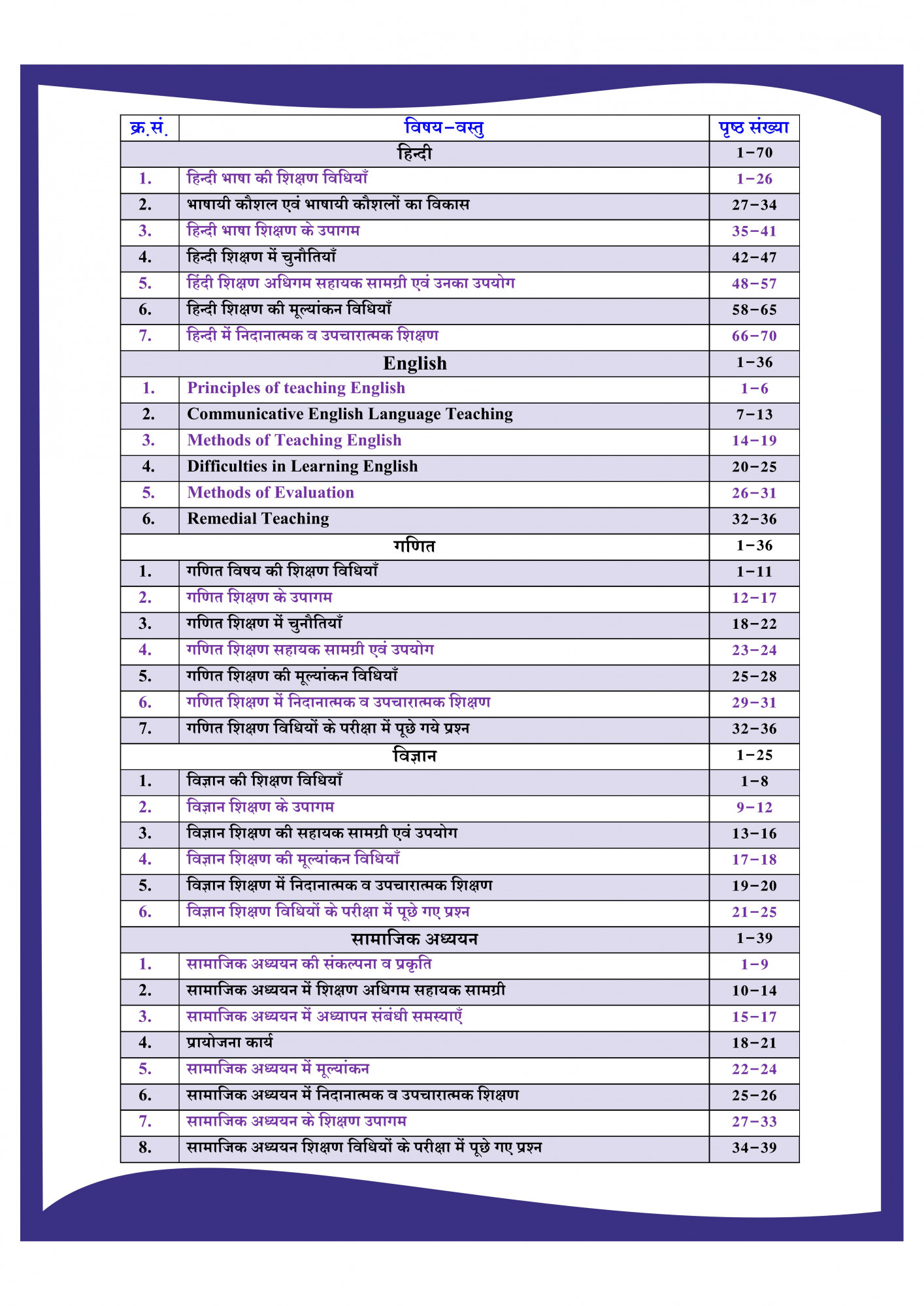 Dhindhwal Publication 3rd Third Grade REET Main Exam Mangal Shikshan Reeti Vigyan Prashan Bank (Mangal Teaching Methodology Question Bank) Level-1 By Dr Mangal Yadav
