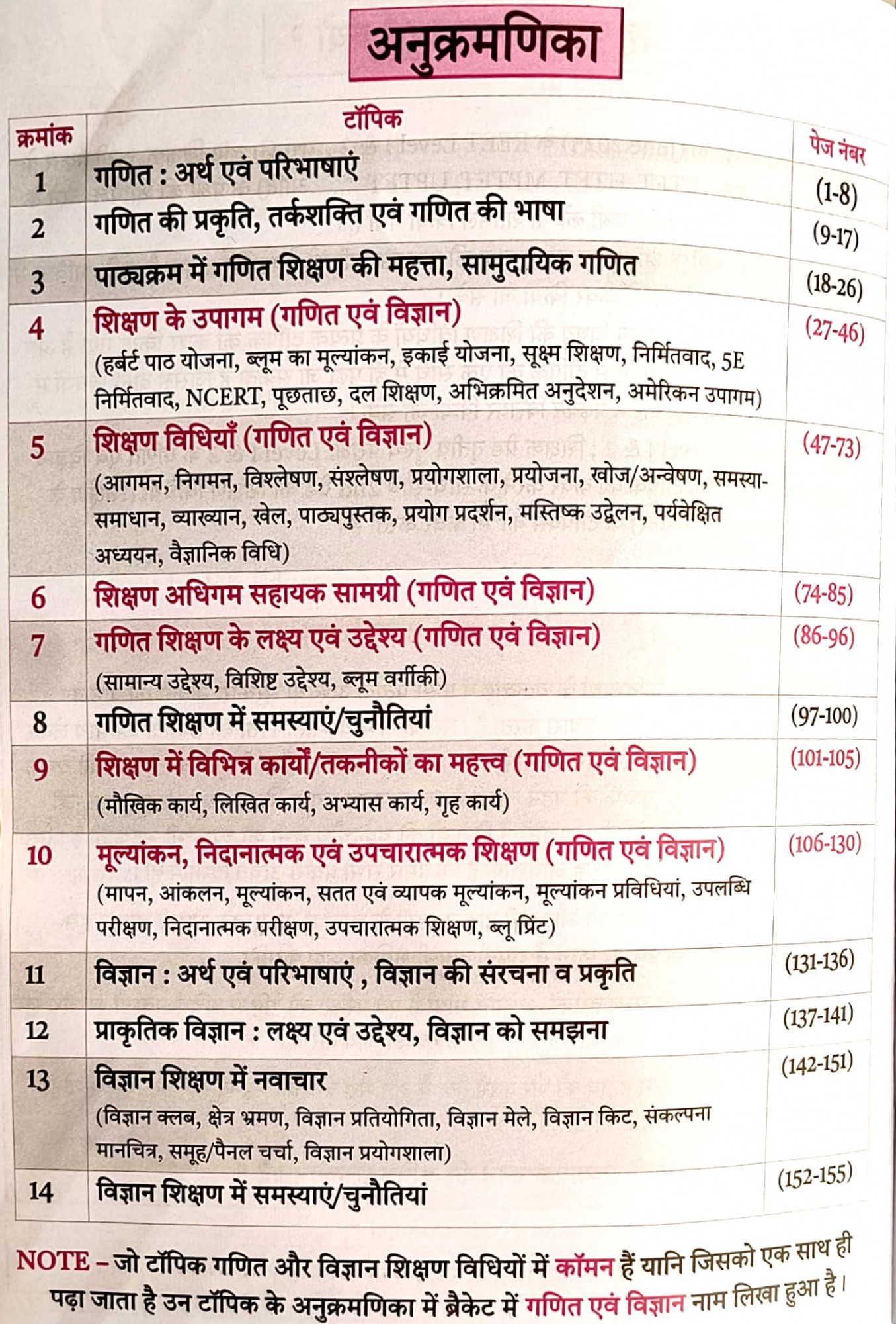 Easy Science 3rd Third Grade Teacher Ganit Evam Vigyan Shikshan Vidhiyan Level - 1 & 2