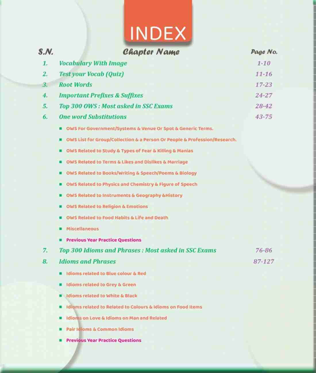 English Concept king and English Vocab King Combo Book By Gagan Pratap Sir