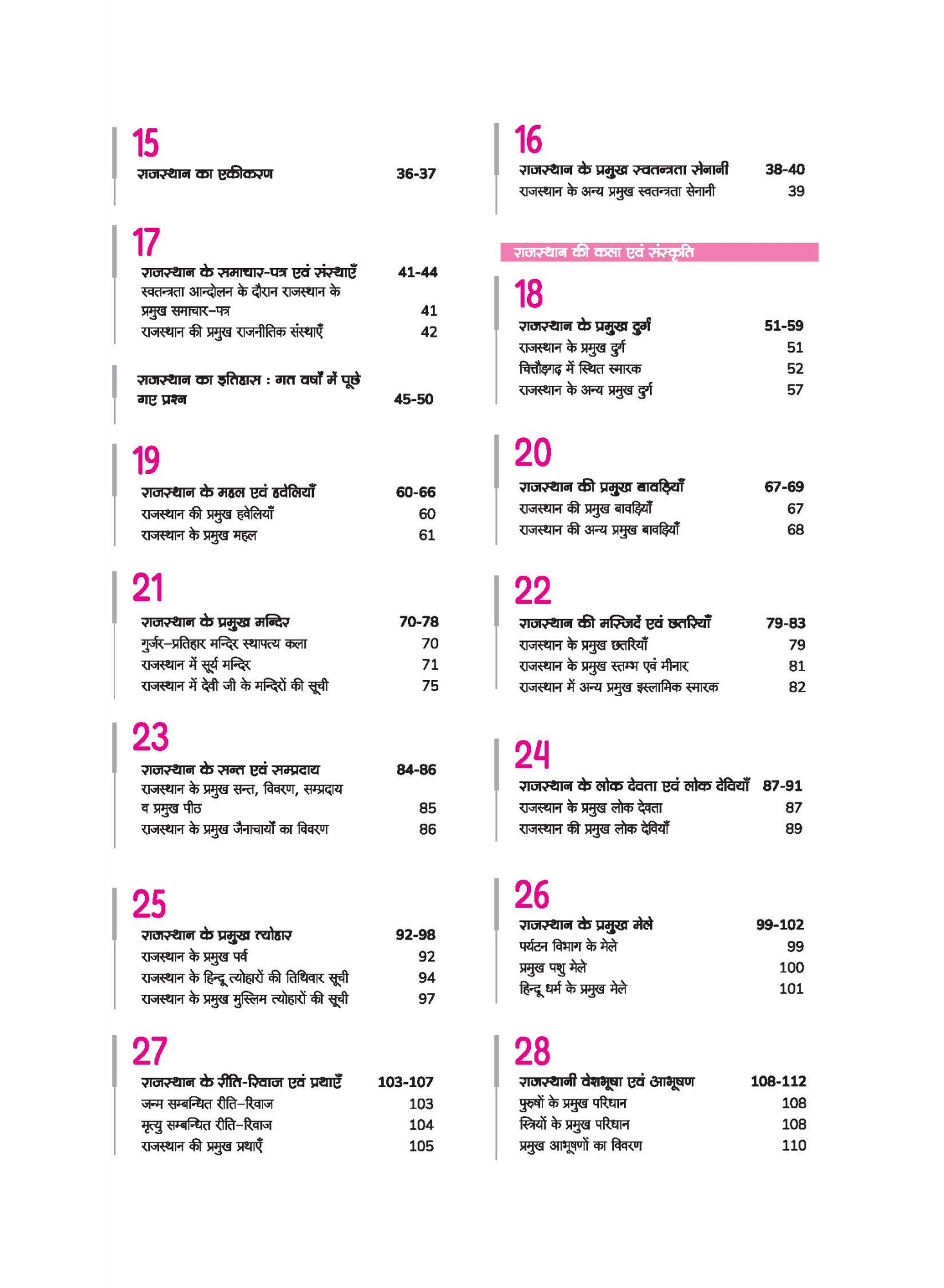 Arihant Publication Rajasthan Samanya Gyan (General Knowledge) | For All Competitive Exams Conducted by RPSC & RSMSSB