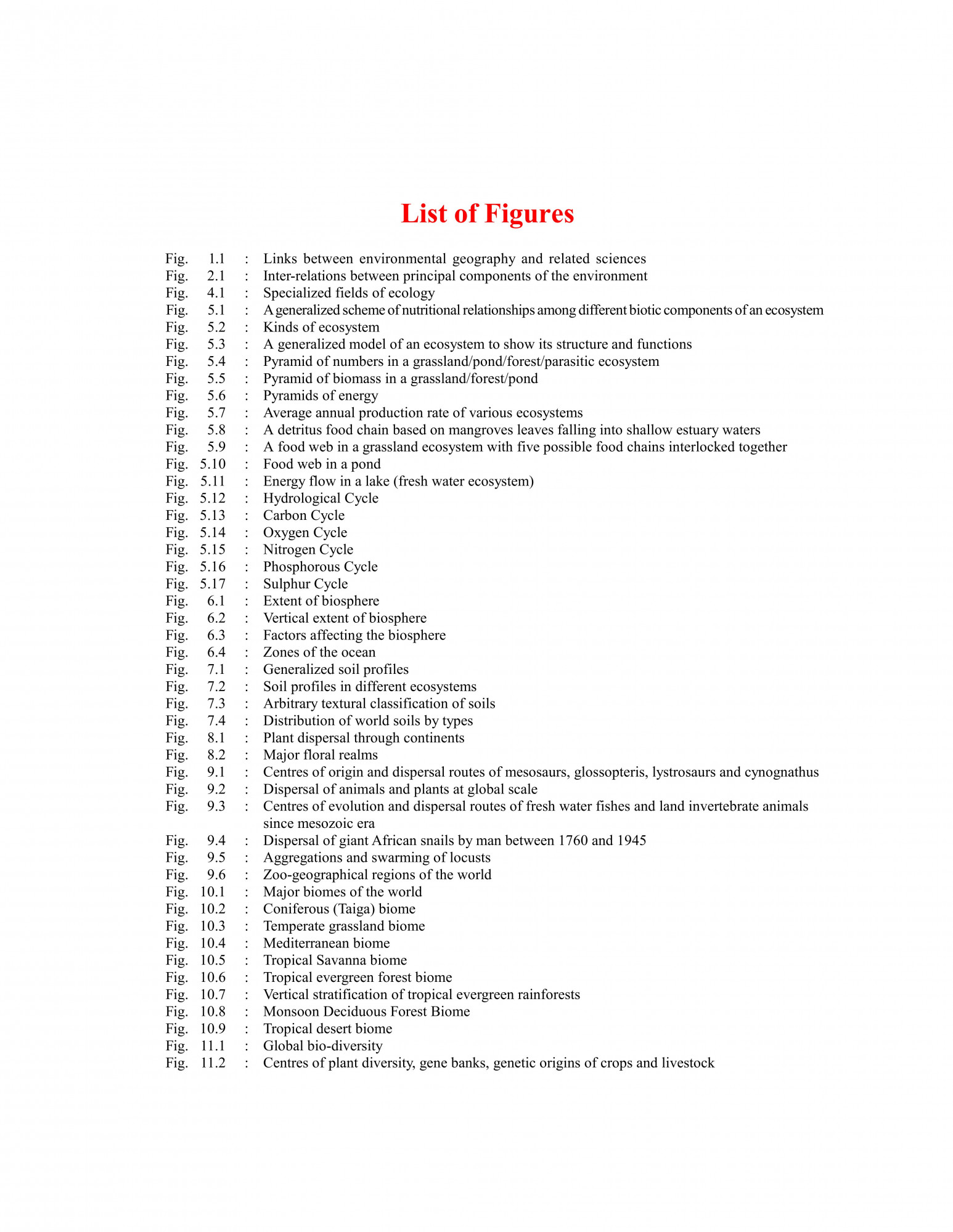 Sharda Pustak Bhawan World Geography By Dr Alka Gautam