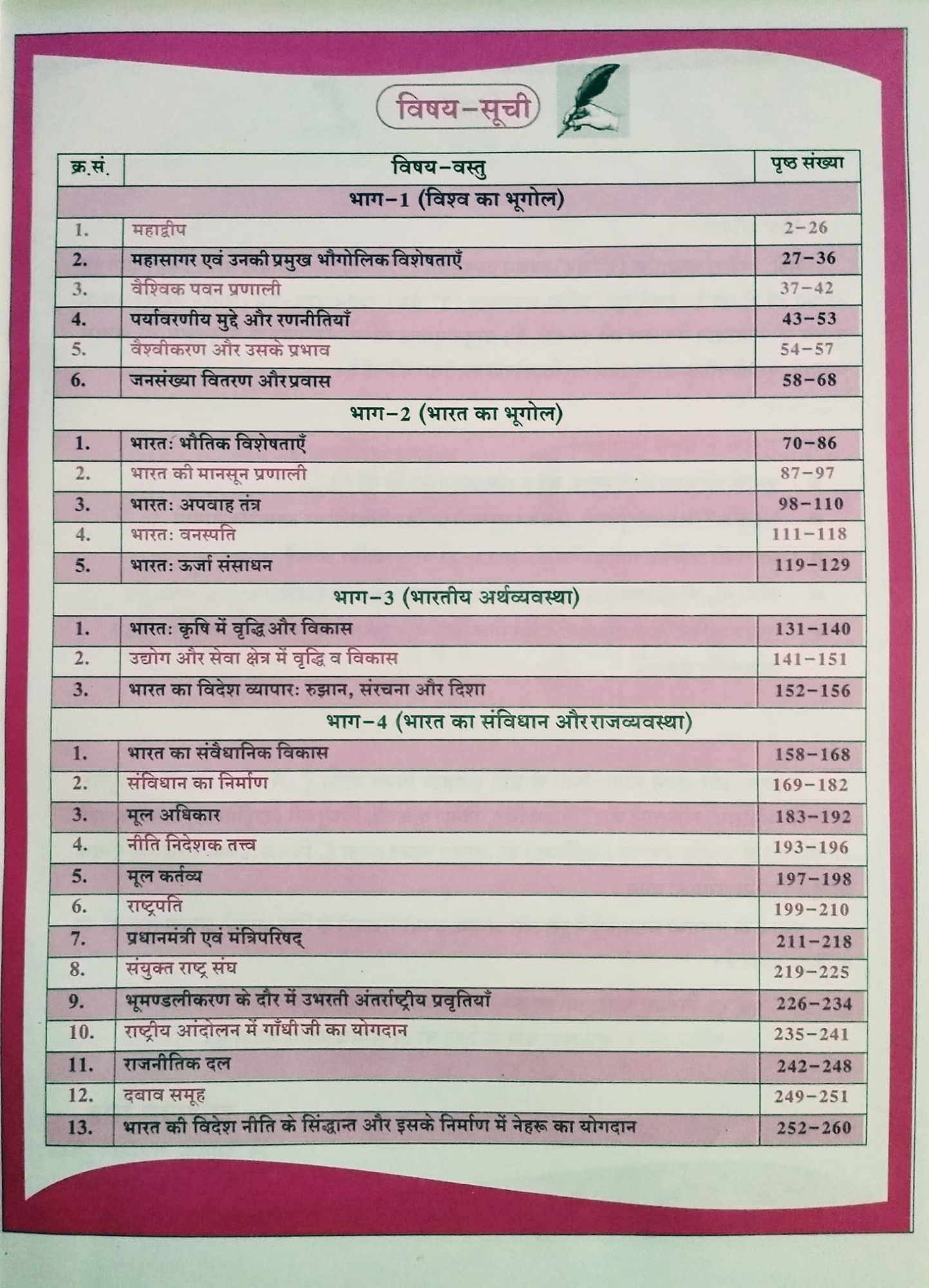 Dhindhwal RPSC 2nd Second Grade GK (Samanya Gyan Bharat Evam Vishv) Paper 1 (Part 2) By Hoshiyar Singh