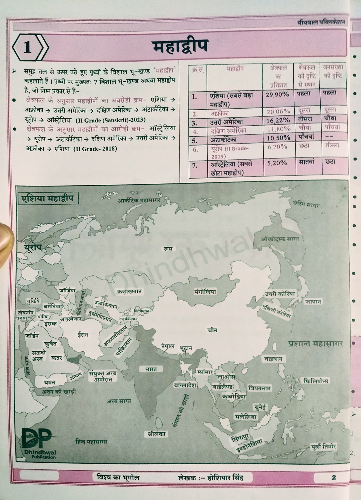 Dhindhwal RPSC 2nd Second Grade GK (Samanya Gyan Bharat Evam Vishv) Paper 1 (Part 2) By Hoshiyar Singh