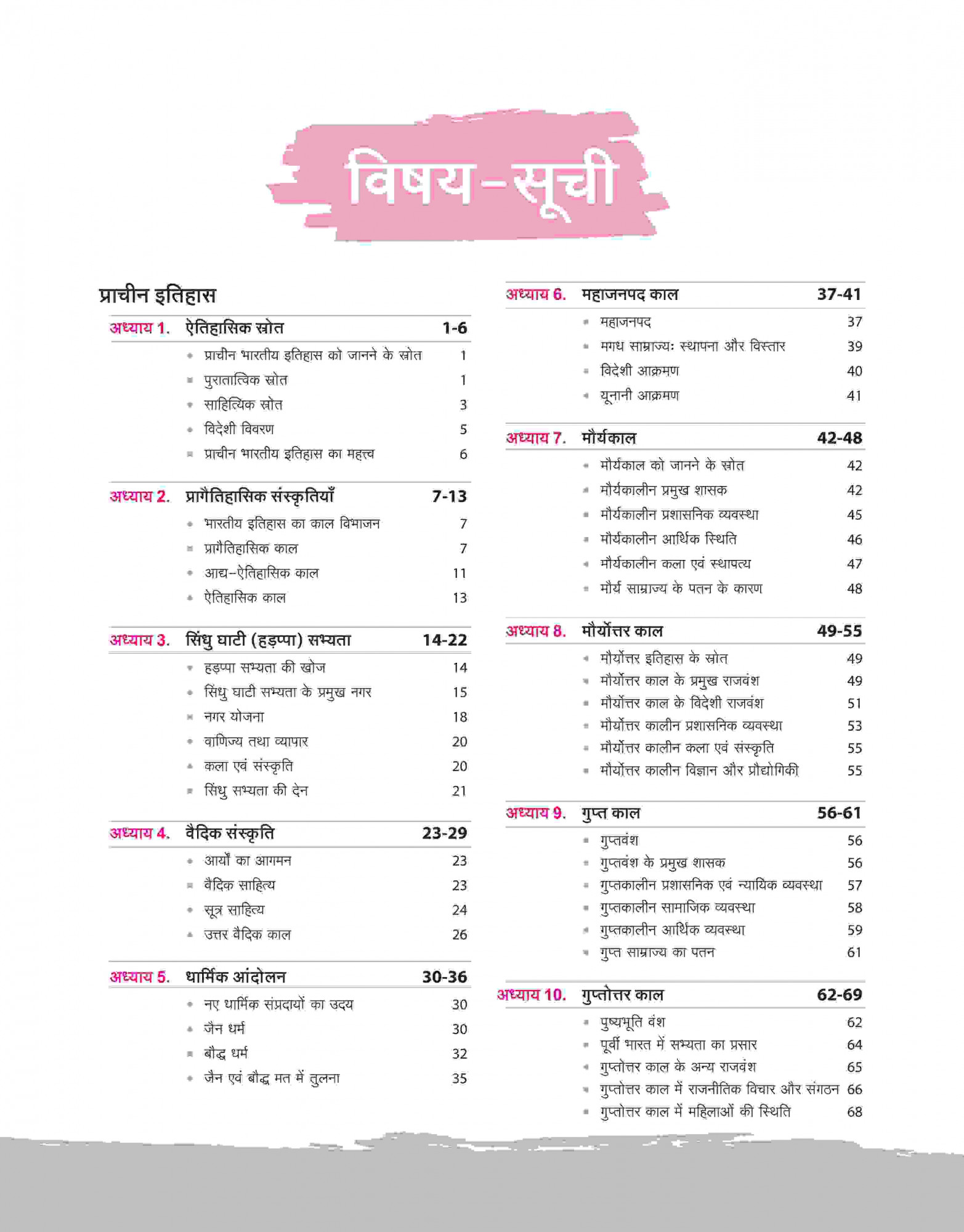 Arihant NCERT Notes Bharatiye Itihas ( Indian History ) (Class 6-12) | 2nd Revised Edition | For UPSC and Other Competitive Exams | Hindi Medium