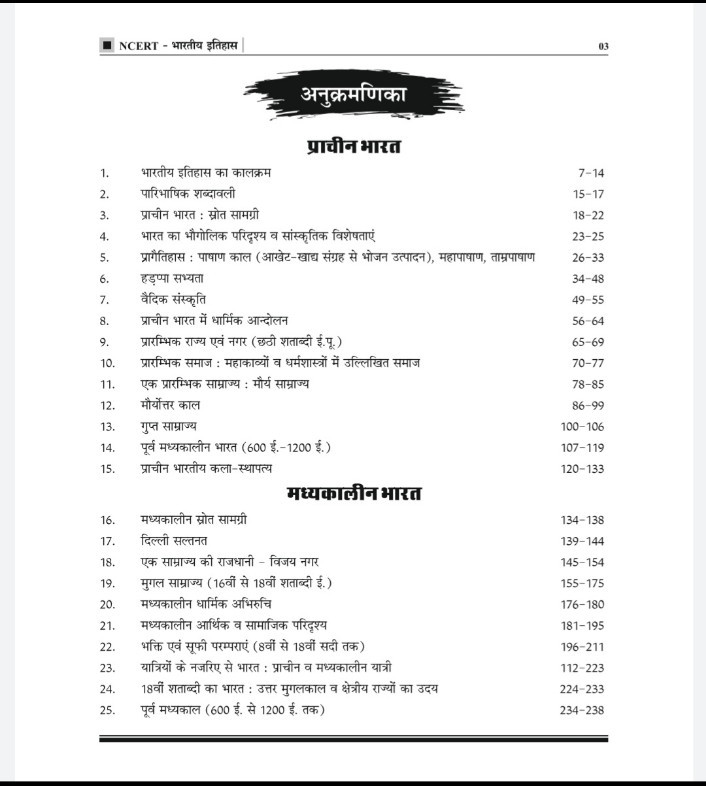 Royal NCERT Bhartiya Itihas (Indian History) (Class-VI-XII) By Pappu Singh Prajapat