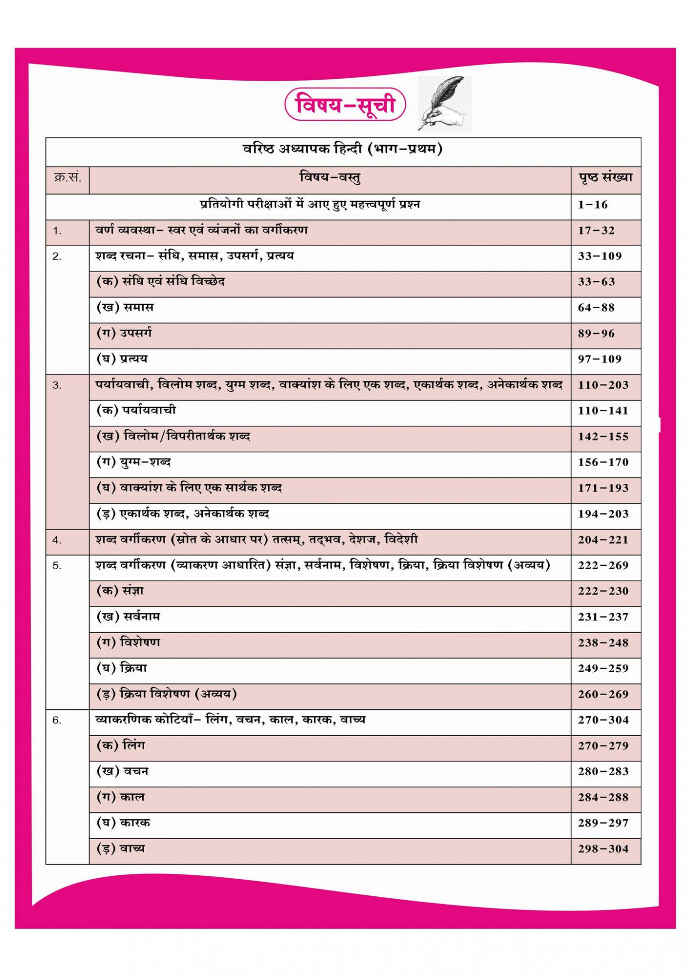 Dhindhwal RPSC 2nd Second Grade Hindi Vol 1 According to New Syllabus By Nathuram Mukkad