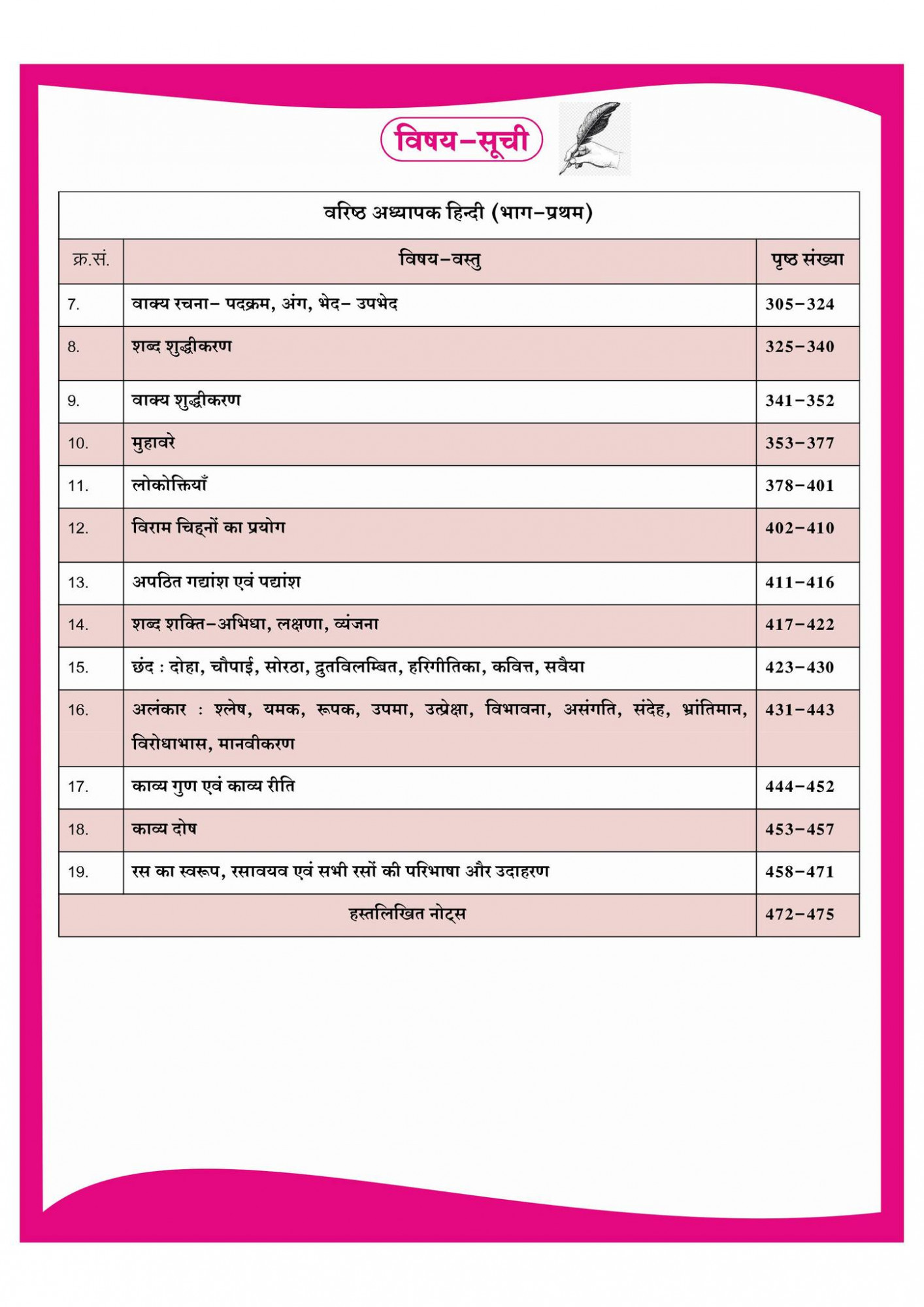 Dhindhwal RPSC 2nd Second Grade Hindi Vol 1 According to New Syllabus By Nathuram Mukkad
