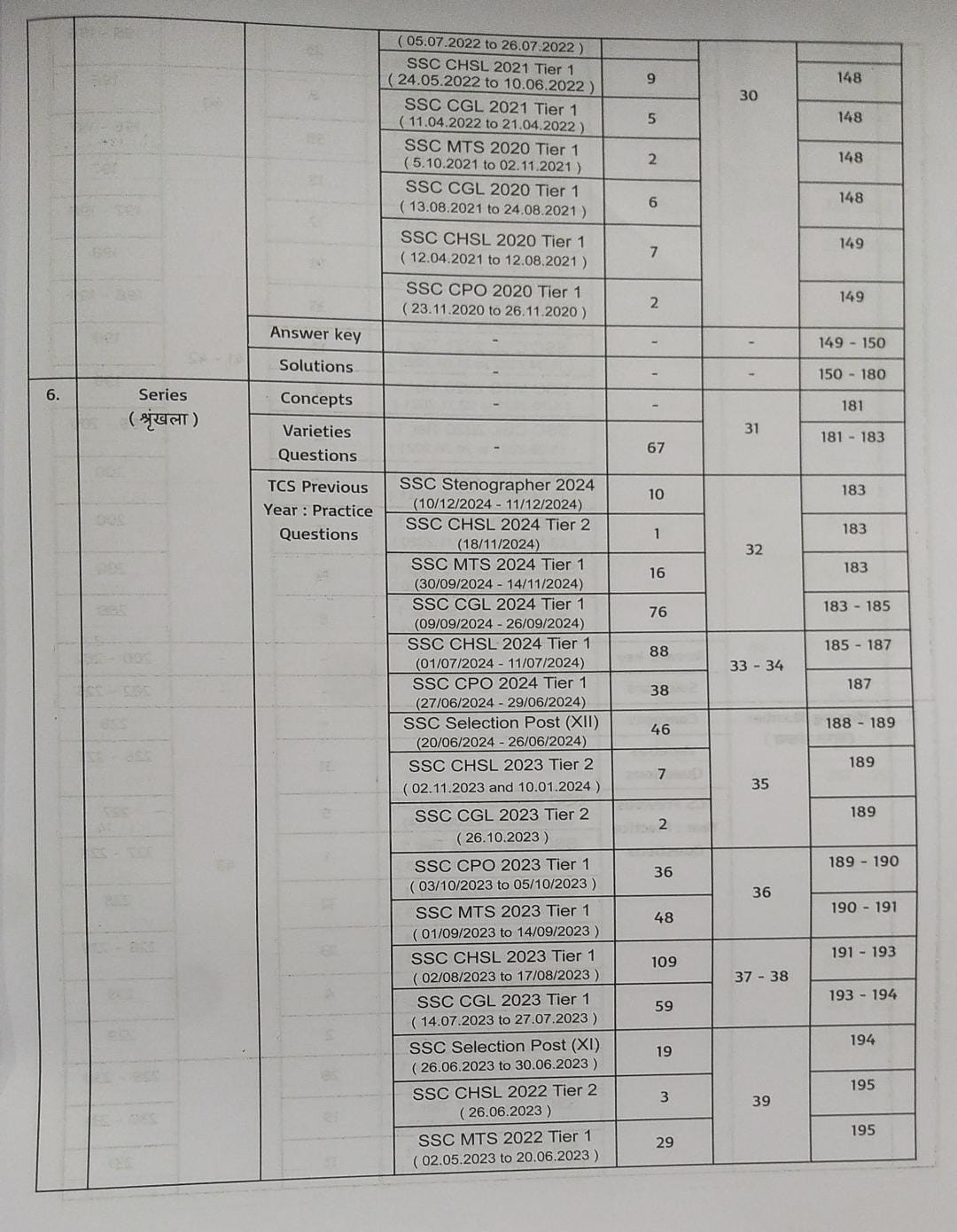 Pinnacle SSC Reasoning 7200 TCS MCQ Chapter Wise By Baljit Dhaka (Hindi Medium)
