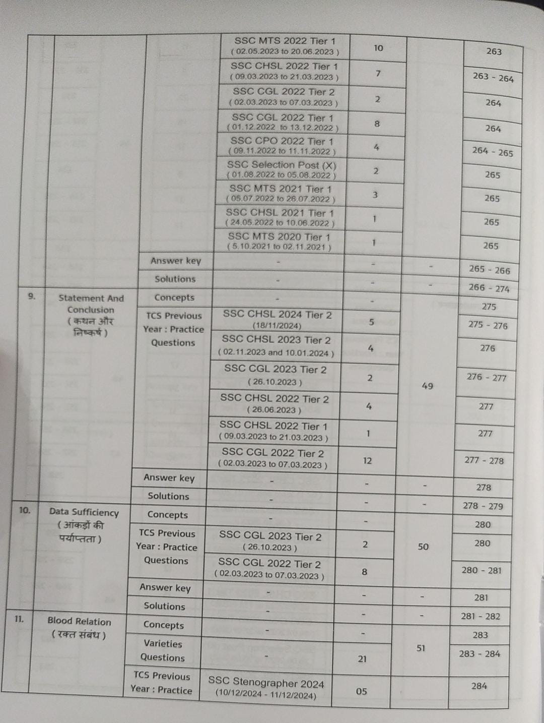 Pinnacle SSC Reasoning 7200 TCS MCQ Chapter Wise By Baljit Dhaka (Hindi Medium)