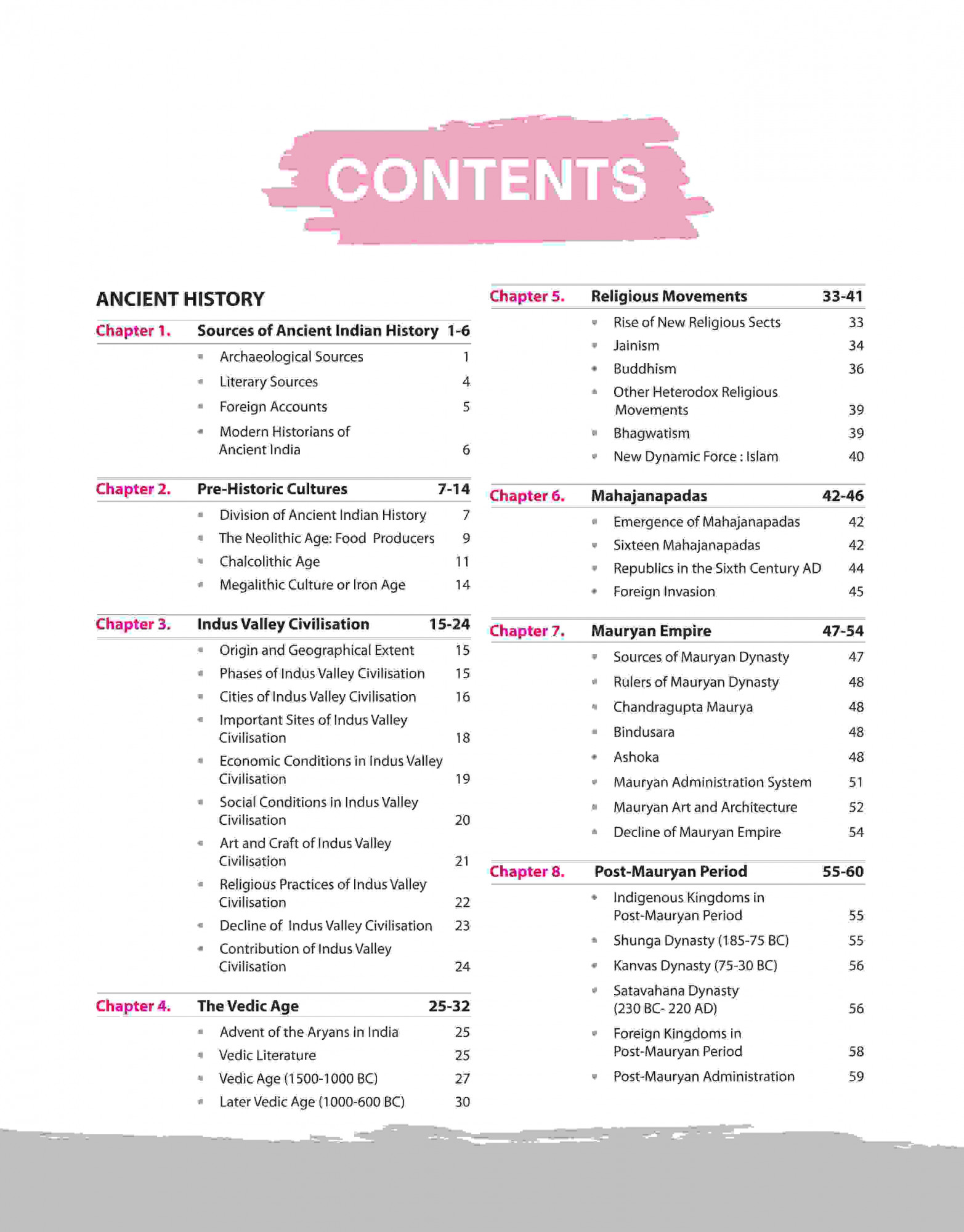 Arihant NCERT Notes Indian History (Class 6-12) | 2nd Revised Edition | For UPSC and Other Competitive Exams | English Medium