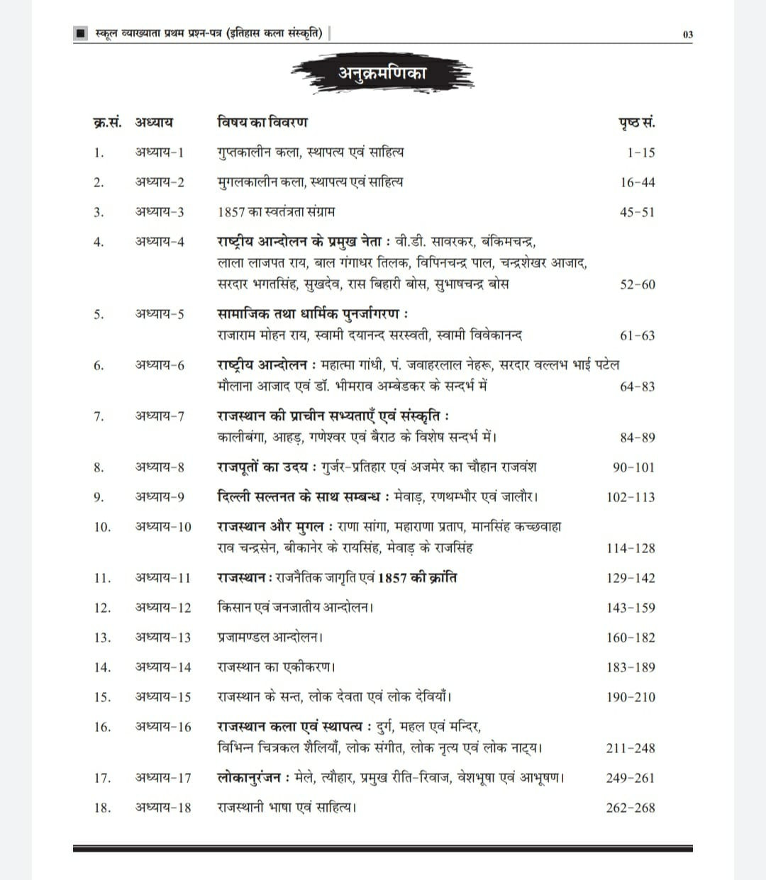 Royal RPSC 1st First Grade Itihas (History) Paper 1 By Pappu Singh Prajapat