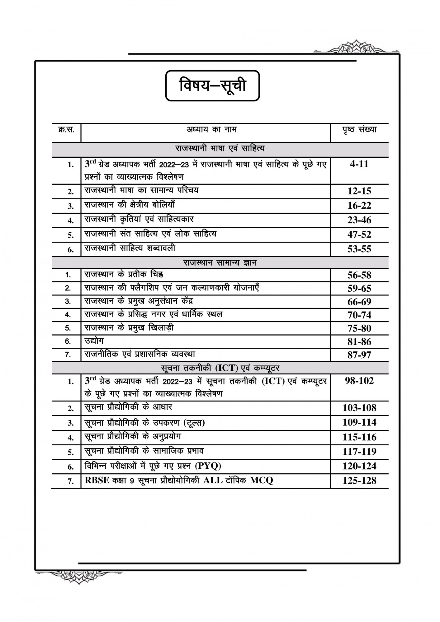 Gyan Sarovar Third Grade REET Mains Vastunisth Prashan Bank (Objective Question Bank) Rajasthan GK, Suchna Takniki ICT, Rajasthani Bhasha Aur Sahitya Based on New Syllabus 2025-26 By Mukesh Dhaka, C P Singh Kadela, P R Dhaka