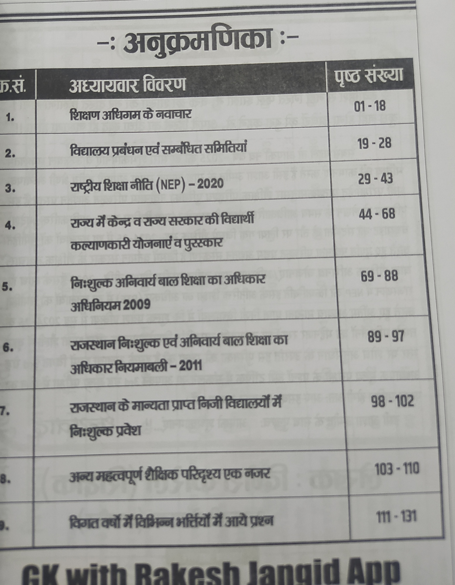 Shabdi Publication RSMSSB 3rd Third Grade level-1 and level-2 Shekshik Paridarsay , RTE and NEP 2020 By Rakesh Jangid , Dinesh Karel
