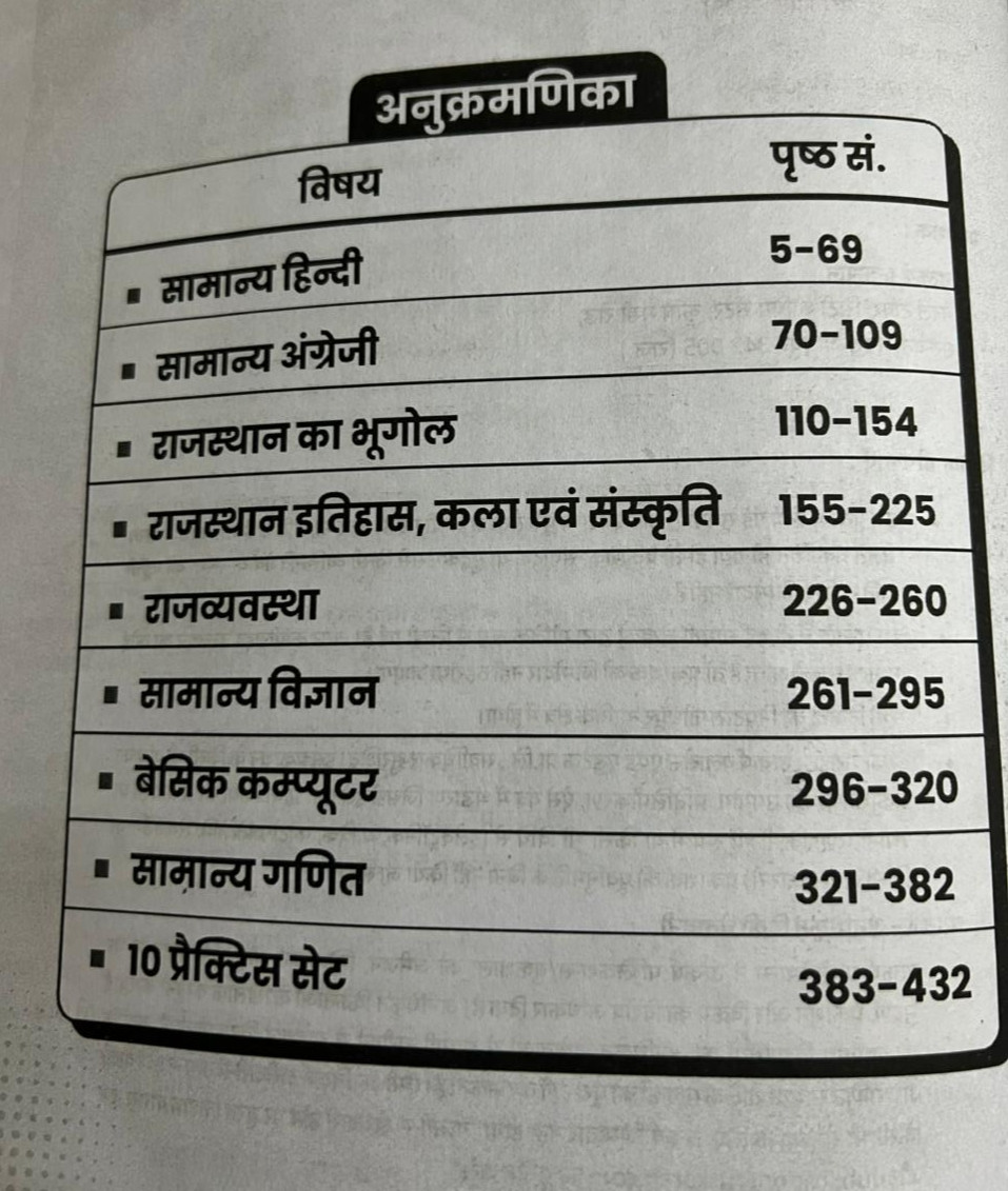 Utkarsh RSMSSB Rajasthan Fourth Grade / Chaturth Shareni Bharti Pariksha Complete Guide With 10 OMR Sheet 41 Jile evam 7 Sambhag New Edition 2025