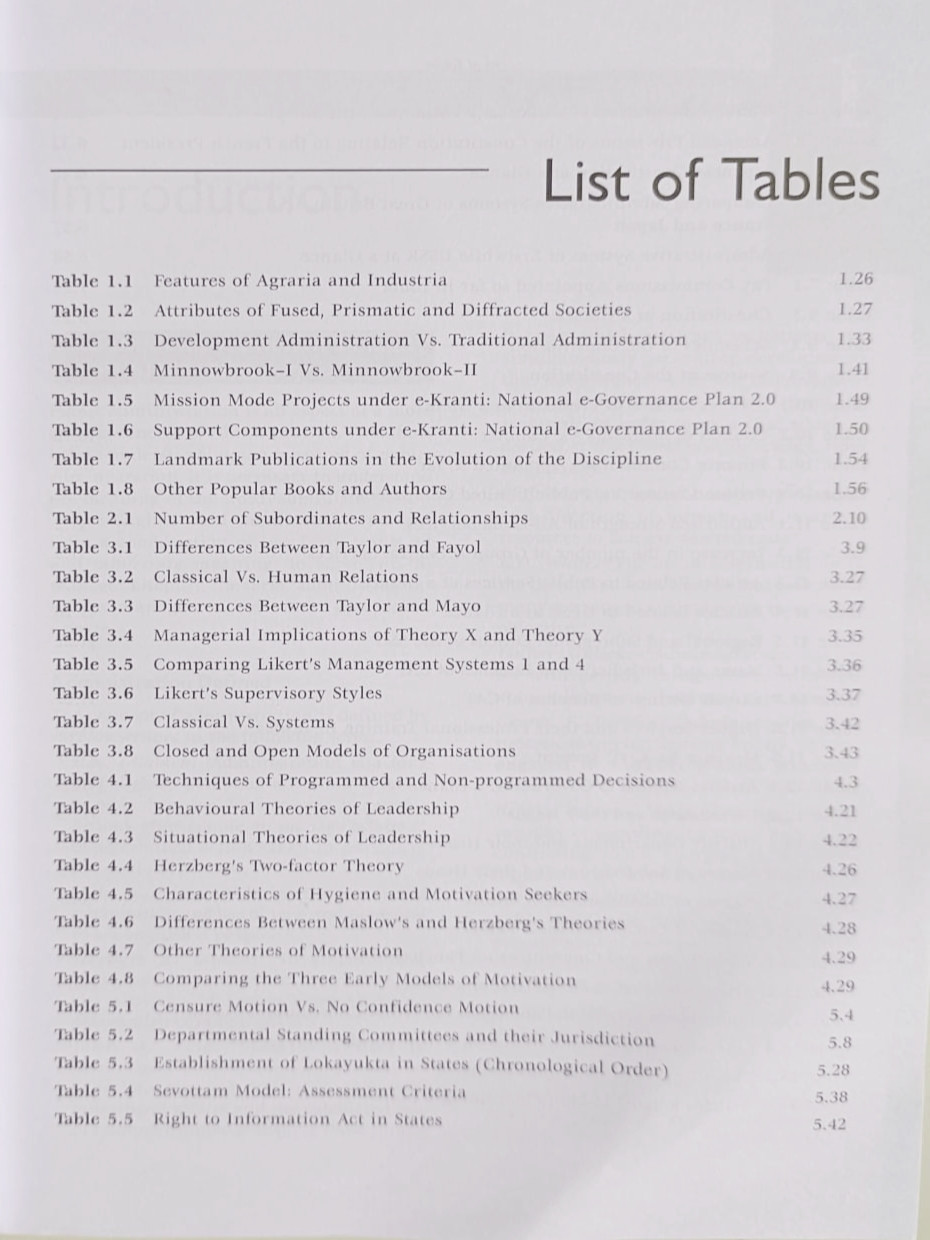 Mc Graw Hill Public Administration for UPSC (English) by M Laxmikanth Civil Services Exam- Prelims and Mains 2025-26 State PSCs civil services exams PCS exams 2nd edition 2025-26