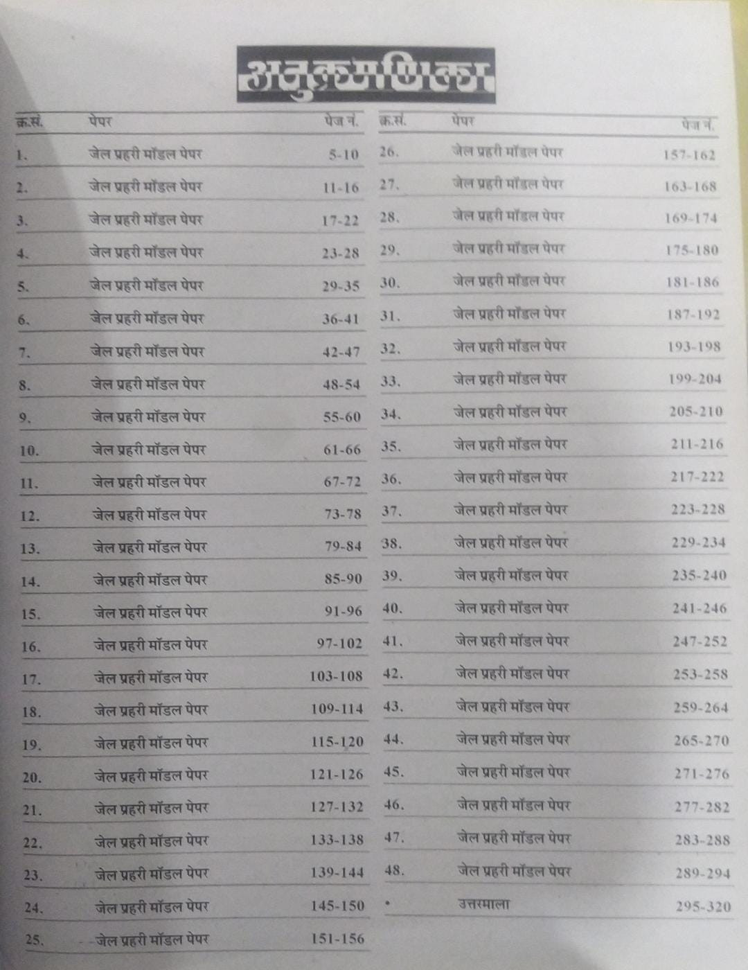 Sugam Rajasthan Jail Parhari (जेल प्रहरी) Solved Papers 48 Previous Years Question papers