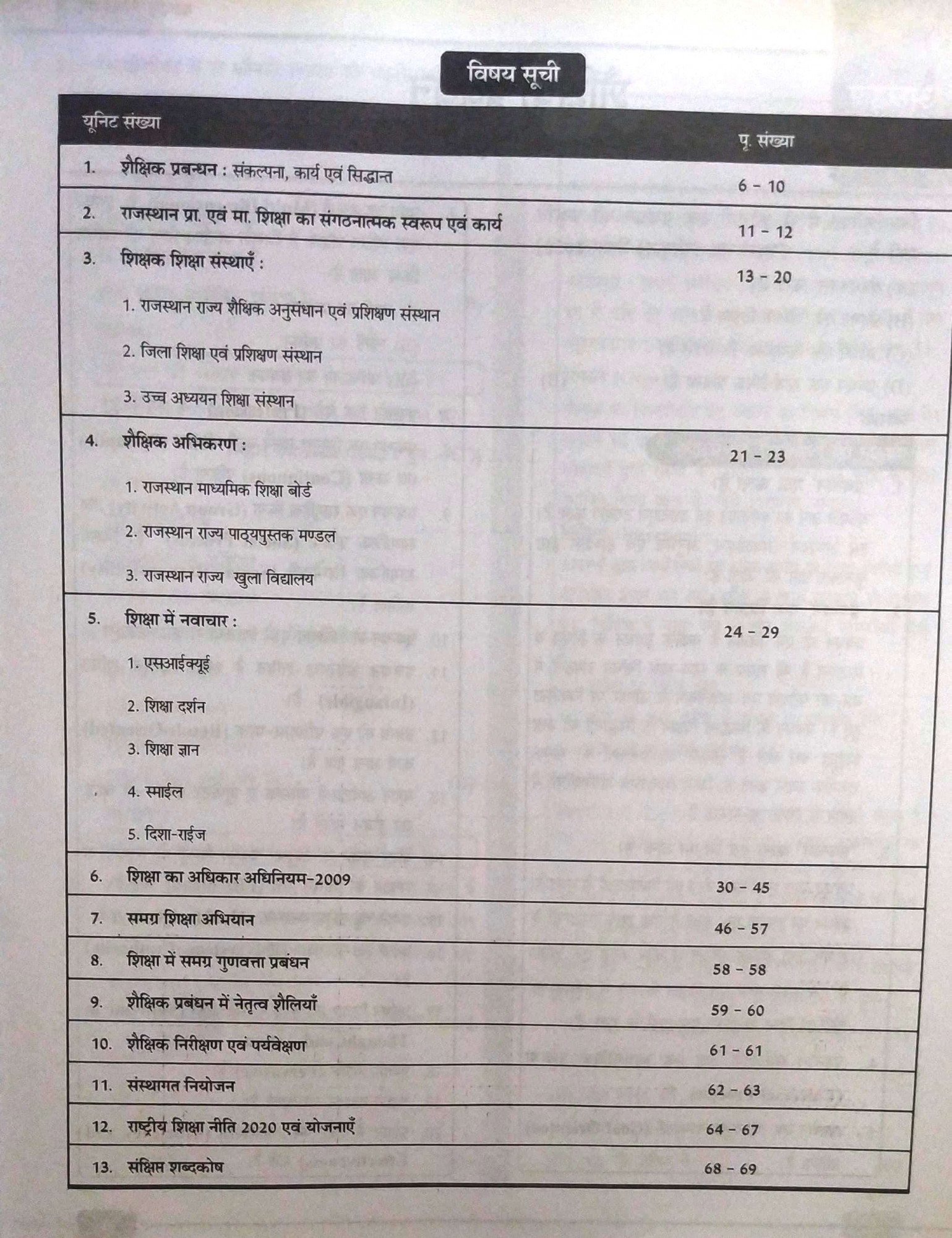 KALAM RPSC 1st First Grade Shekshik Prabandhan शैक्षिक प्रबंधन (Educational Management) PREVIOUS YEARS QUESTIONS PART 1