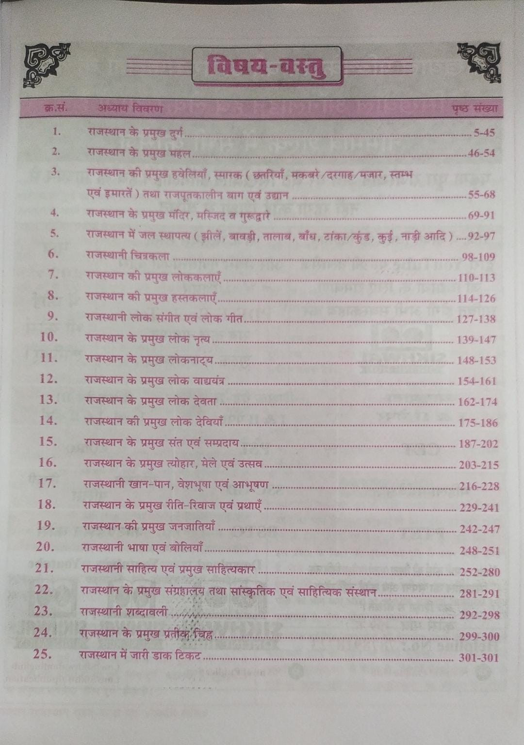 Sikhwal Rajasthan Kala Evam Sanskriti (Rajasthan Art And Culture) 41 जिले एंड 7 संभाग के अनुसार By N M Sharma