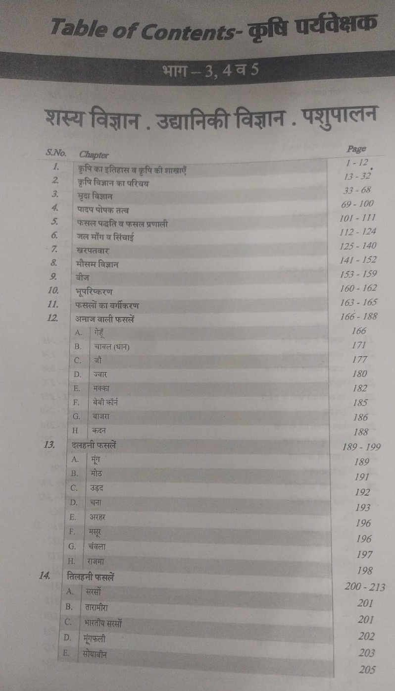 Sankalp Krshi Paryavekshak (Agriculture Supervisor) By Sanjay Choudhary