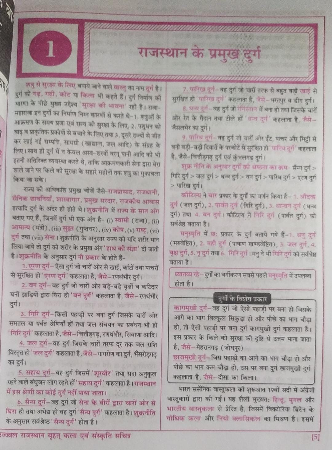 Sikhwal Rajasthan Kala Evam Sanskriti (Rajasthan Art And Culture) 41 जिले एंड 7 संभाग के अनुसार By N M Sharma