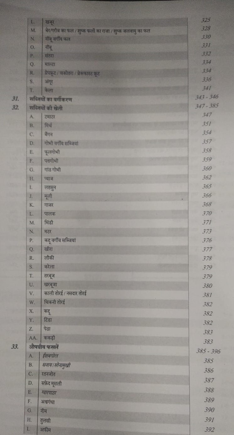 Sankalp Krshi Paryavekshak (Agriculture Supervisor) By Sanjay Choudhary