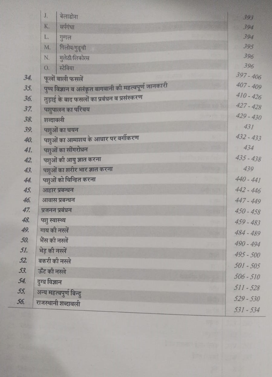 Sankalp Krshi Paryavekshak (Agriculture Supervisor) By Sanjay Choudhary