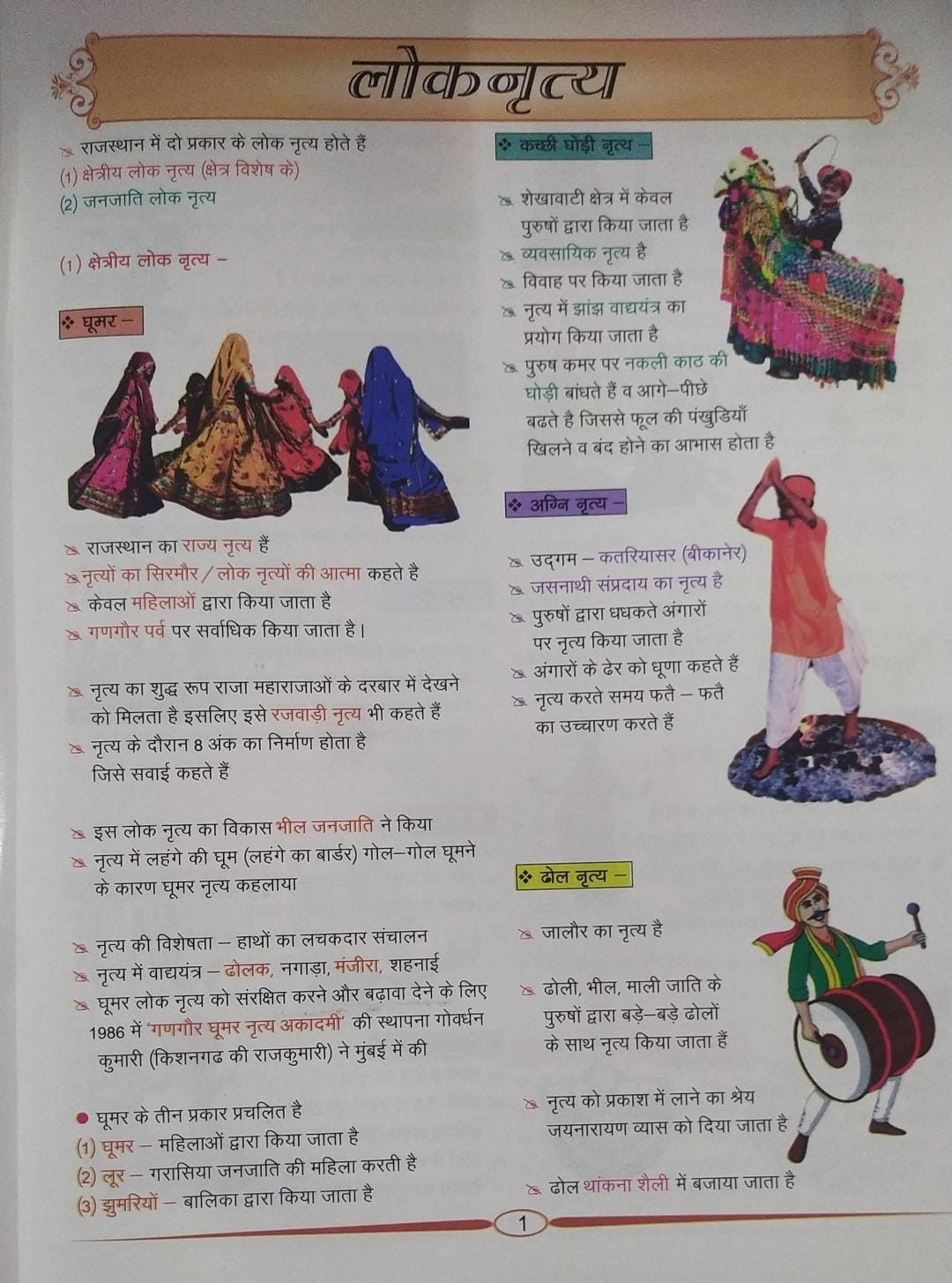 Apni Padai Publication AP Rajasthan Kala Evam Sanskriti Bramhastra 41 Jile 7 Sambhag New Edition 2025 By Rohit Sir