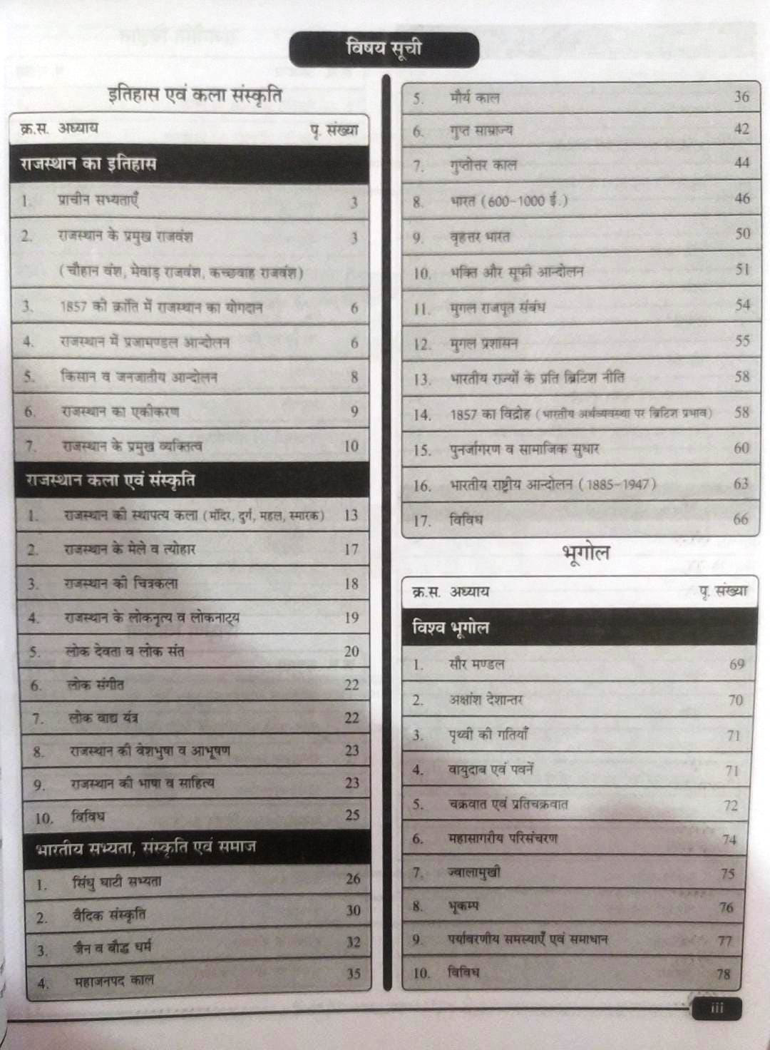 KALAM REET LEVEL- 2 SAMAJIK ADHAYAN (SST) Previous Years Questions Personkos