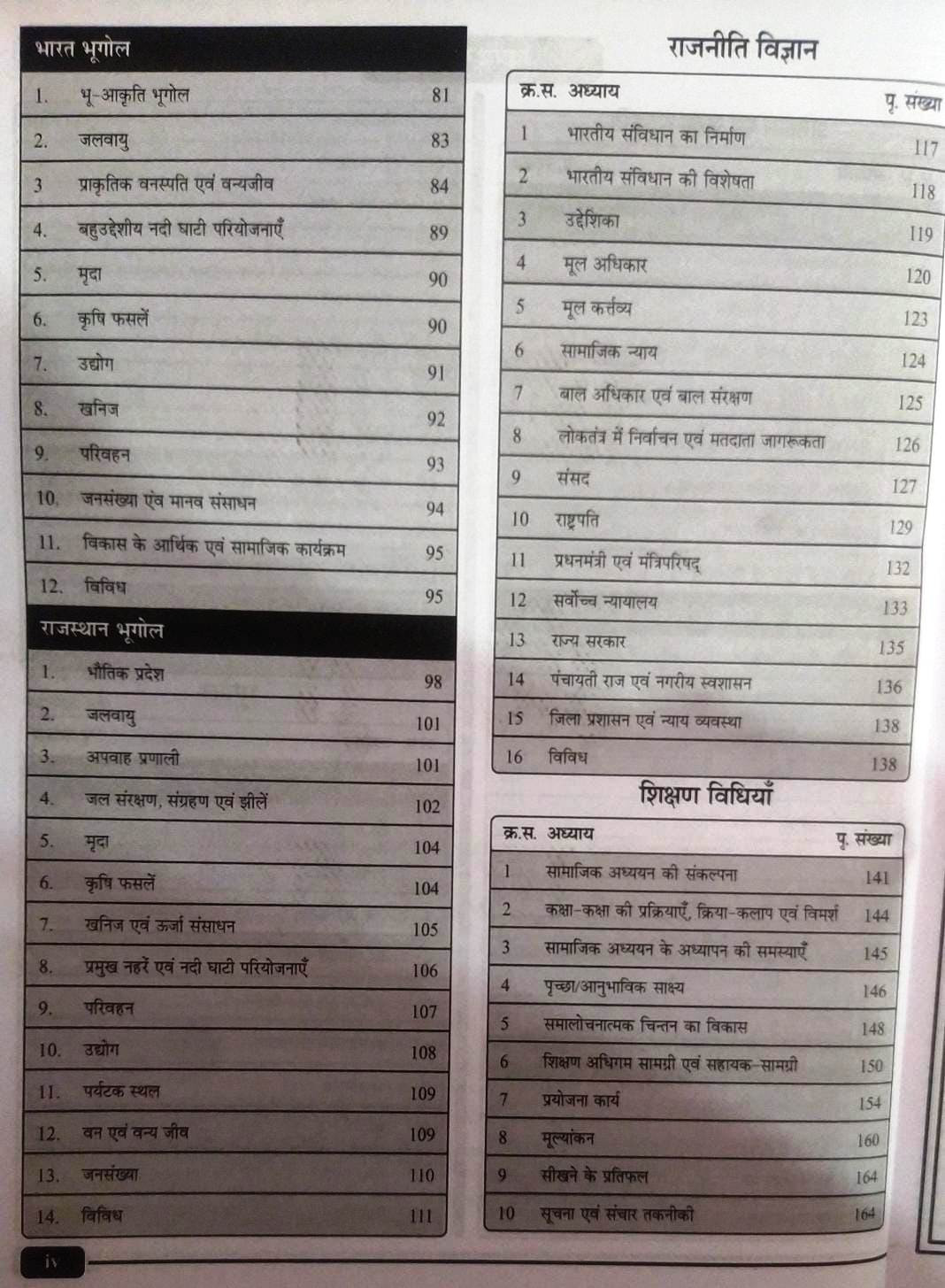 KALAM REET LEVEL- 2 SAMAJIK ADHAYAN (SST) Previous Years Questions Personkos