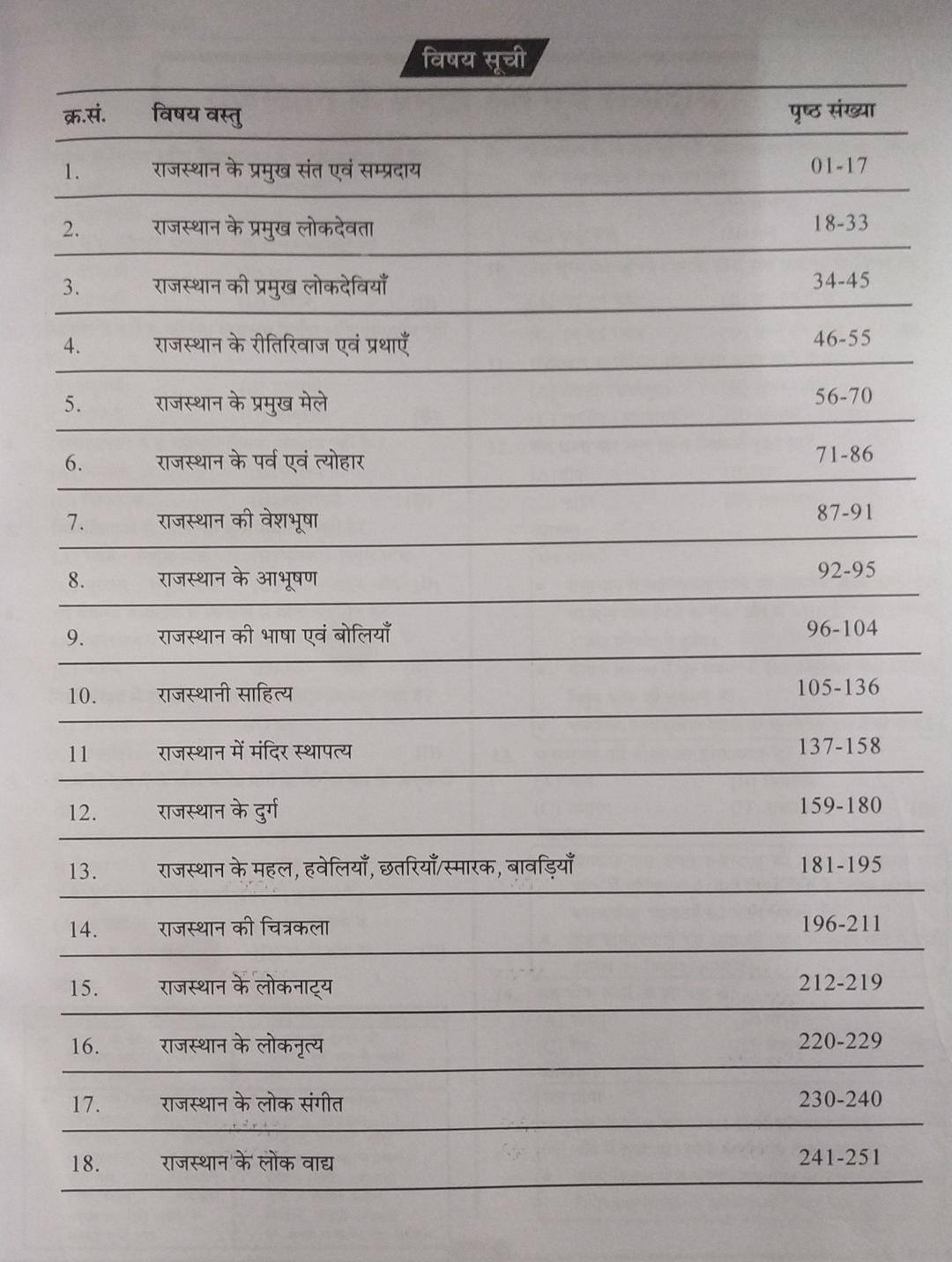 KALAM RPSC 1st Grade Rajasthan kala Evam Sanskriti (Rajasthan Art and Culture) Paper 1