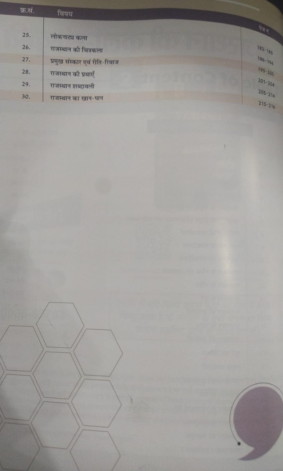 Sankalp Rajasthan Kala Evam Sanskriti (Rajasthan Art And Culture) 41 जिले एंड 7 संभाग के अनुसार By Sanjay Choudhary, Priyanka Choudhary
