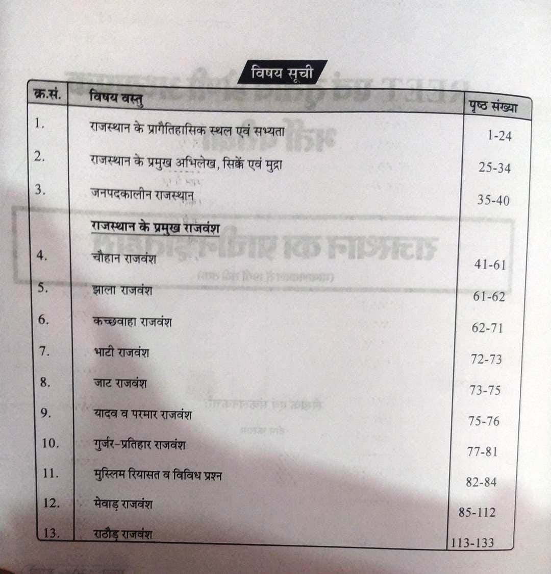 Kalam REET And Third 3rd Grade Rajasthan Ka Itihas ( rajasthan History )