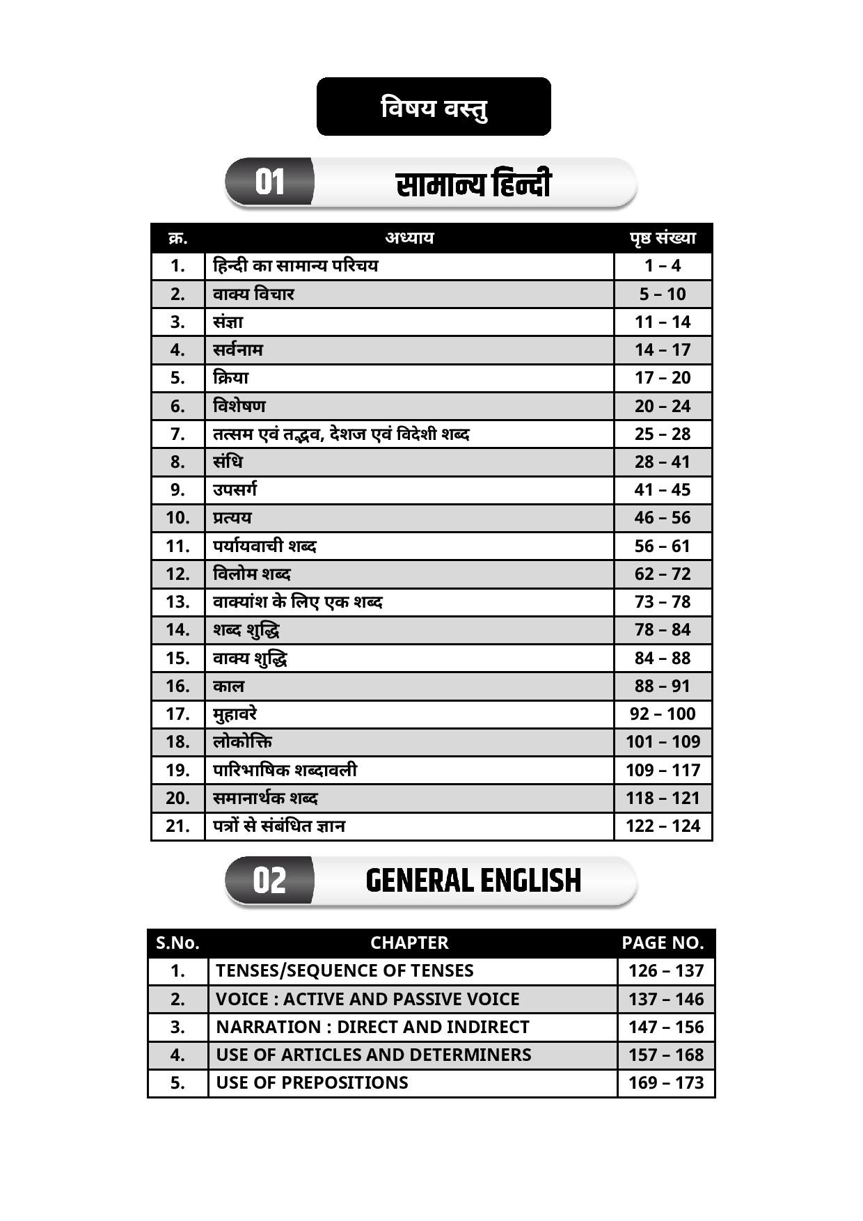 Lakshya Classes Rajasthan RSMSSB Chturth Shreni Karmchari चतुर्थ श्रेणी कर्मचारि (Fourth Grade) Exam Guide 2025 By Anand Agrawal According to the detailed syllabus released on 12th December 2024