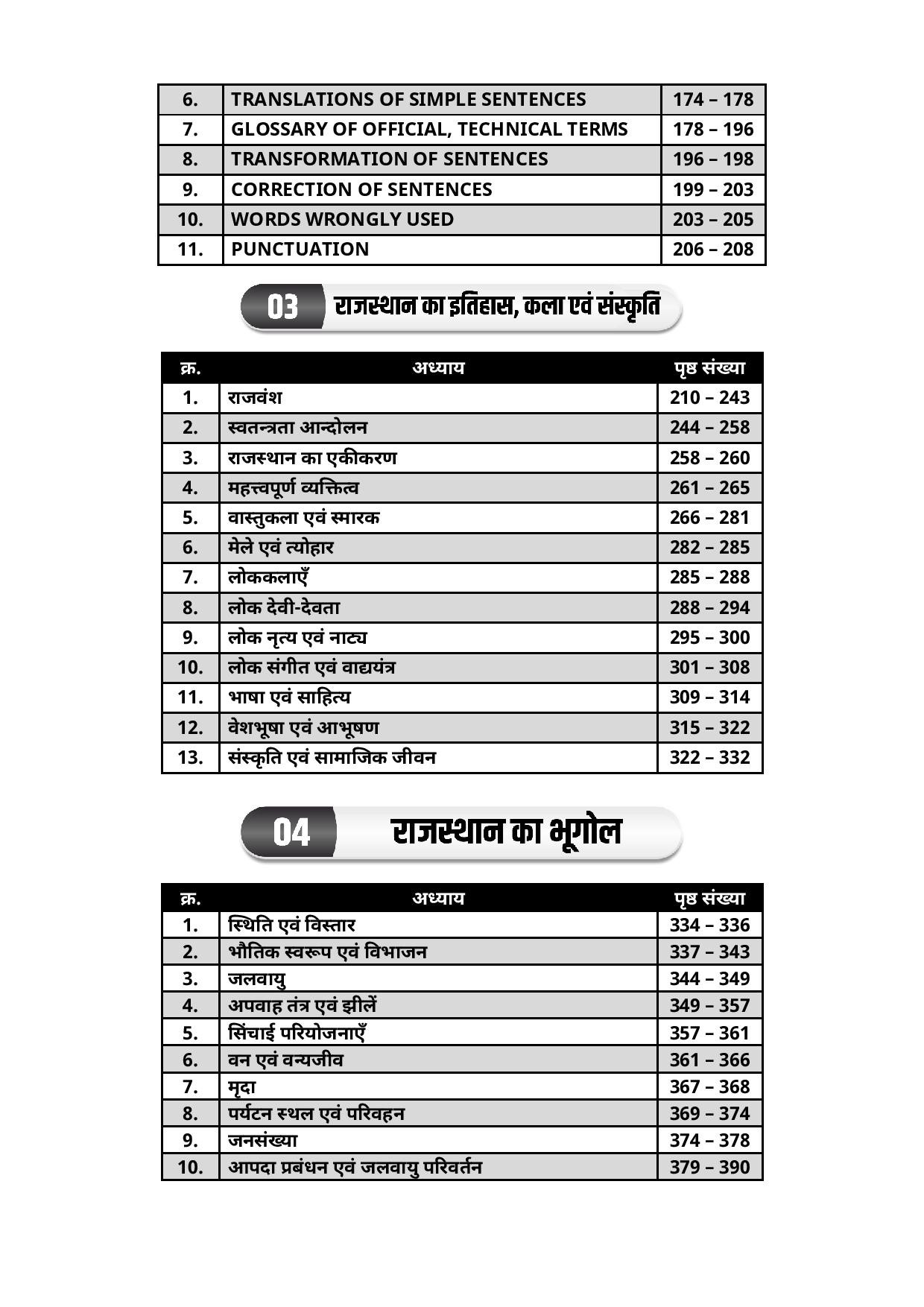 Lakshya Classes Rajasthan RSMSSB Chturth Shreni Karmchari चतुर्थ श्रेणी कर्मचारि (Fourth Grade) Exam Guide 2025 By Anand Agrawal According to the detailed syllabus released on 12th December 2024
