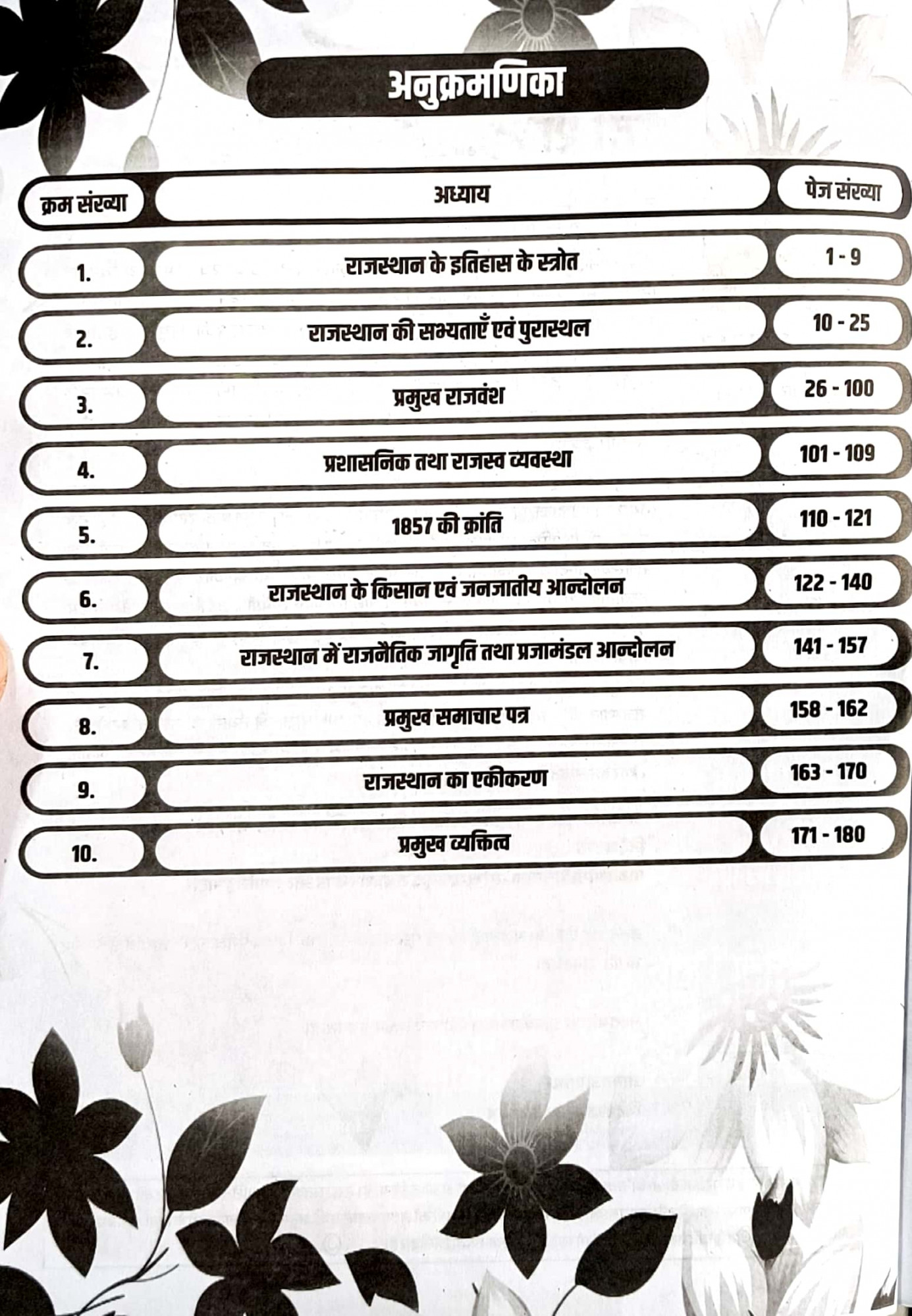 Lakshya Classes History Of Rajastthan / Rajasthan Ka Itihas March 2025 Edition By Manish Shreemali Sir For RPSC and RSSB Related Exams