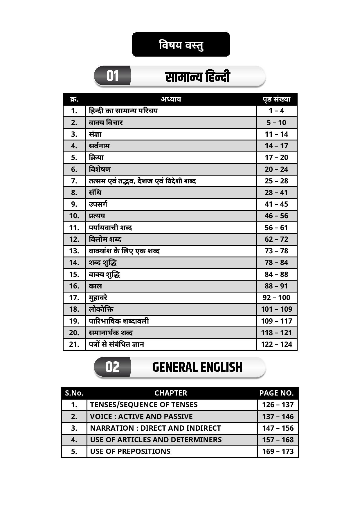 Lakshya Classes Rajasthan Vahan Chalak वाहन चालक (Vehicle Driver) Exam Guide 2025 By Anand Agrawal According to the detailed syllabus released on 12th December 2024