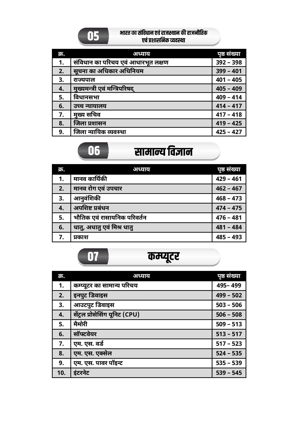 Lakshya Classes Rajasthan Vahan Chalak वाहन चालक (Vehicle Driver) Exam Guide 2025 By Anand Agrawal According to the detailed syllabus released on 12th December 2024