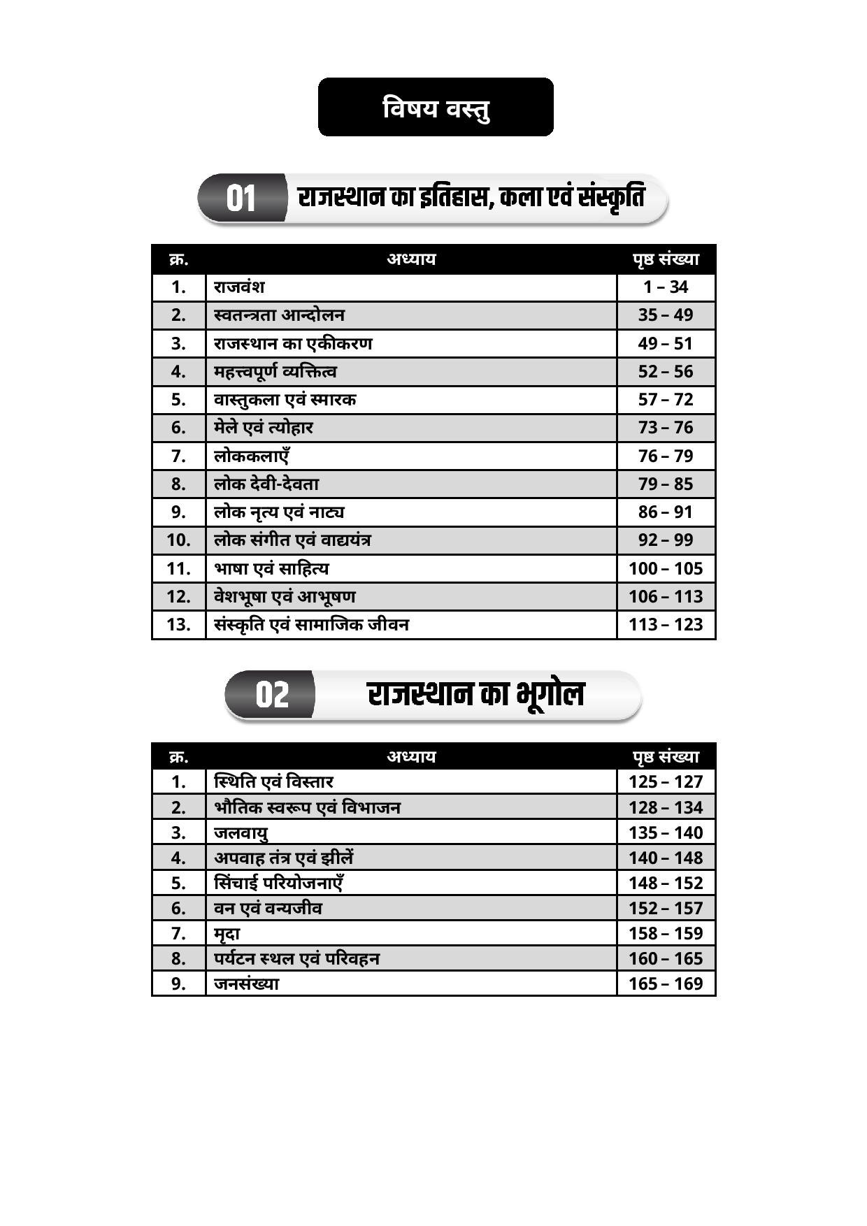 Lakshya classes Rajasthan Jail Parhari (जेल प्रहरी) Exam Guide 2025 According to the detailed syllabus released on 29th December 2024 By Anand Agarwal