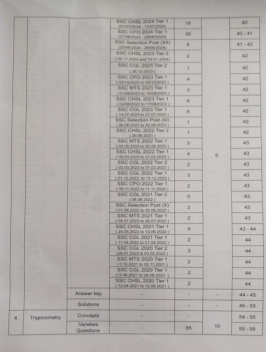 Pinnacle SSC MATHS 6800 TCS MCQ (English Medium) By Baljit Dhaka