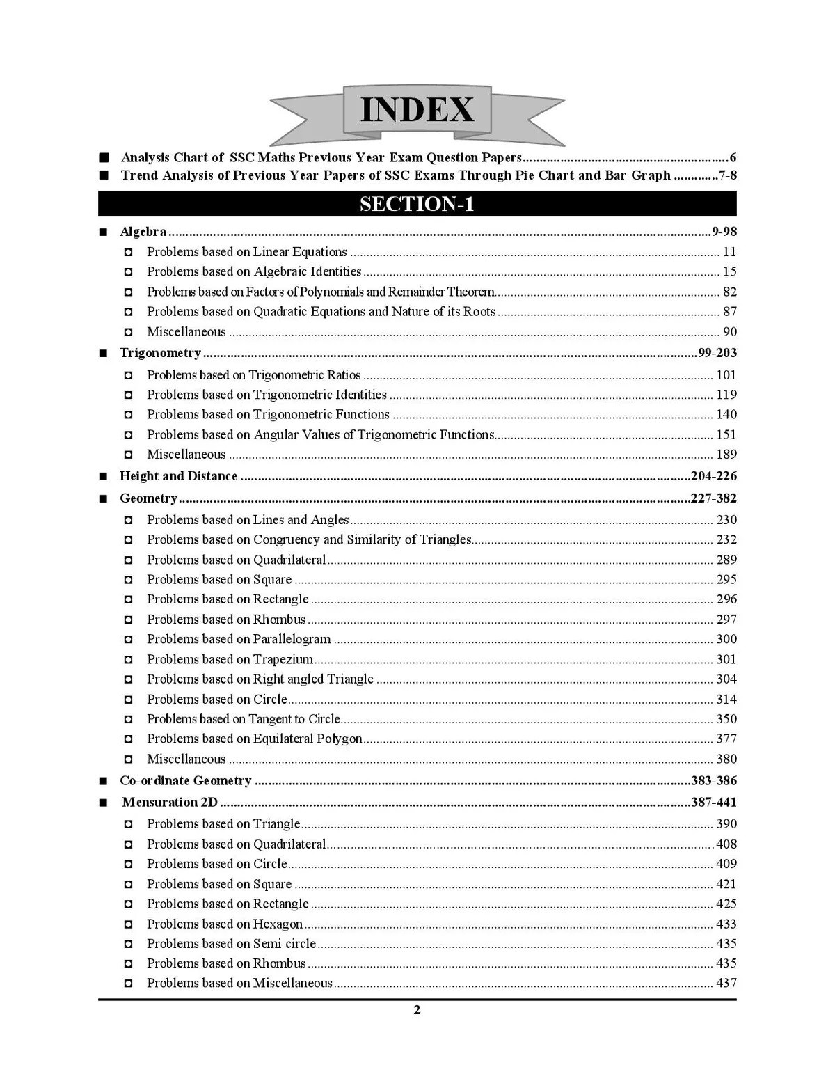 Youth Competition Times English Medium SSC Mathematics