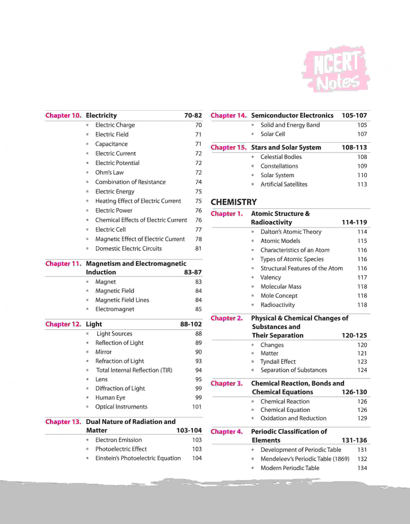 Arihant NCERT Notes General Science (Class 6-12) | 2nd Revised Edition | For UPSC and Other Competitive Exams | English Medium