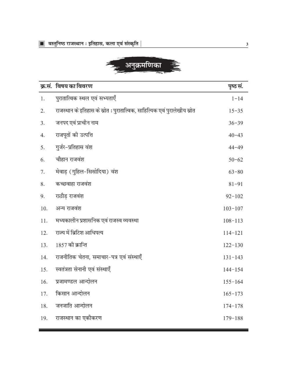 Royal Rajasthan Ka Itihas Kala Evam Sanskriti (History, Art & Culture) Objective Question 3000+ By Pappu Singh Prajapat, Ganga Bishan, Bheem Singh Saini