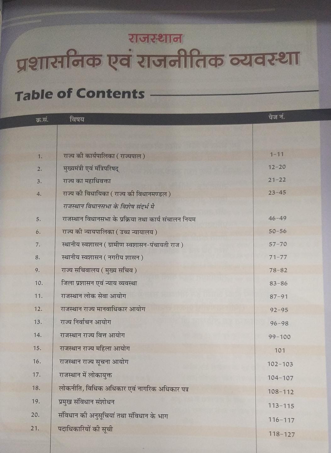 Sankalp Rajasthan Prashasanik Evan Rajanitik Seva (Rajasthan Administrative and Political Service) By Sanjay Choudhary