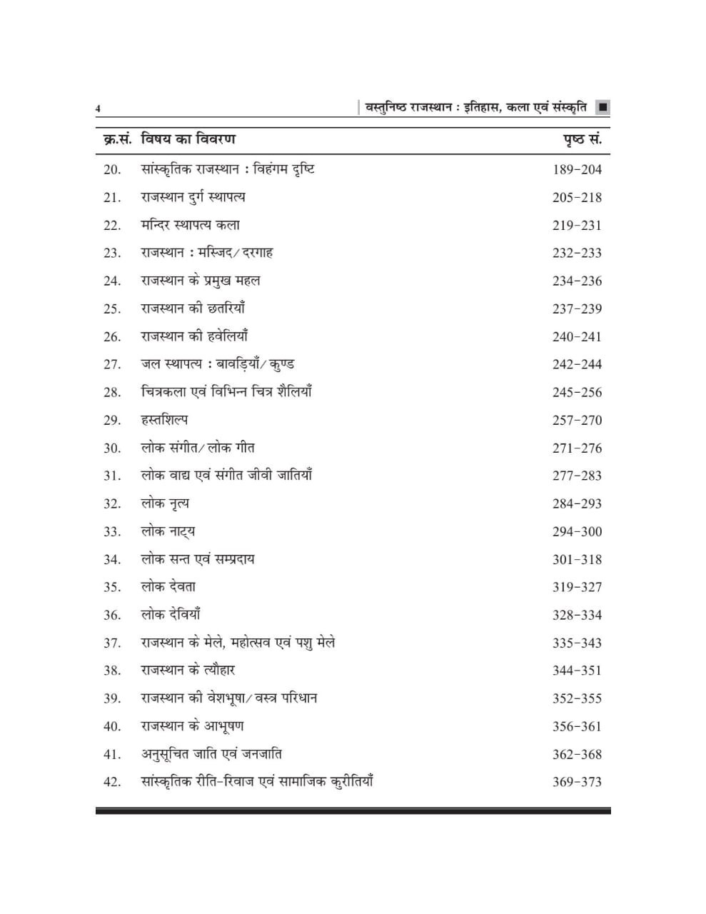 Royal Rajasthan Ka Itihas Kala Evam Sanskriti (History, Art & Culture) Objective Question 3000+ By Pappu Singh Prajapat, Ganga Bishan, Bheem Singh Saini
