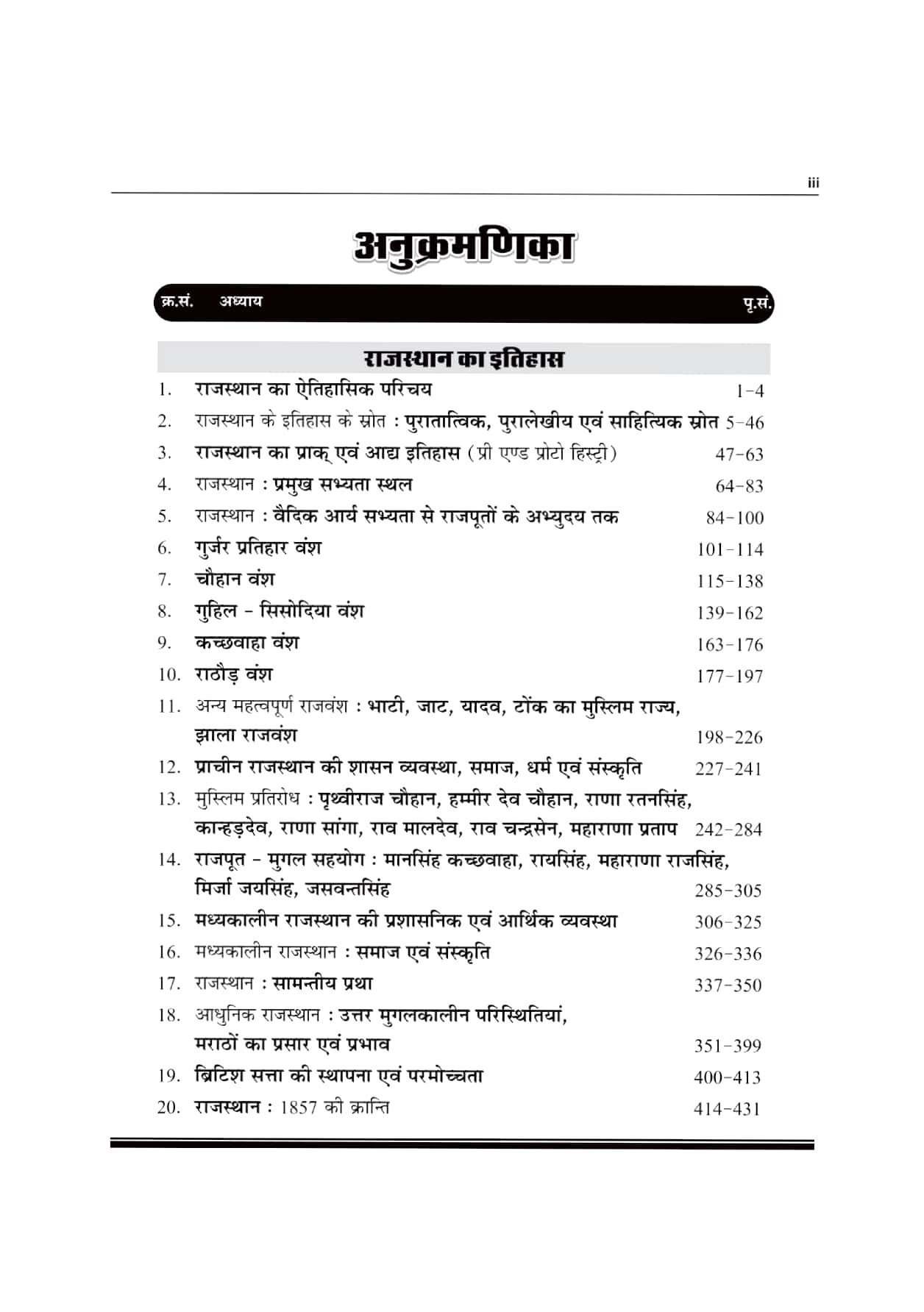 Royal Rajasthan Ka Itihas Kala Evam Sanskriti (History, Art & Culture) By Pappu Singh Prajapat, Shree Ram Nayak, Kuldeep Fenin