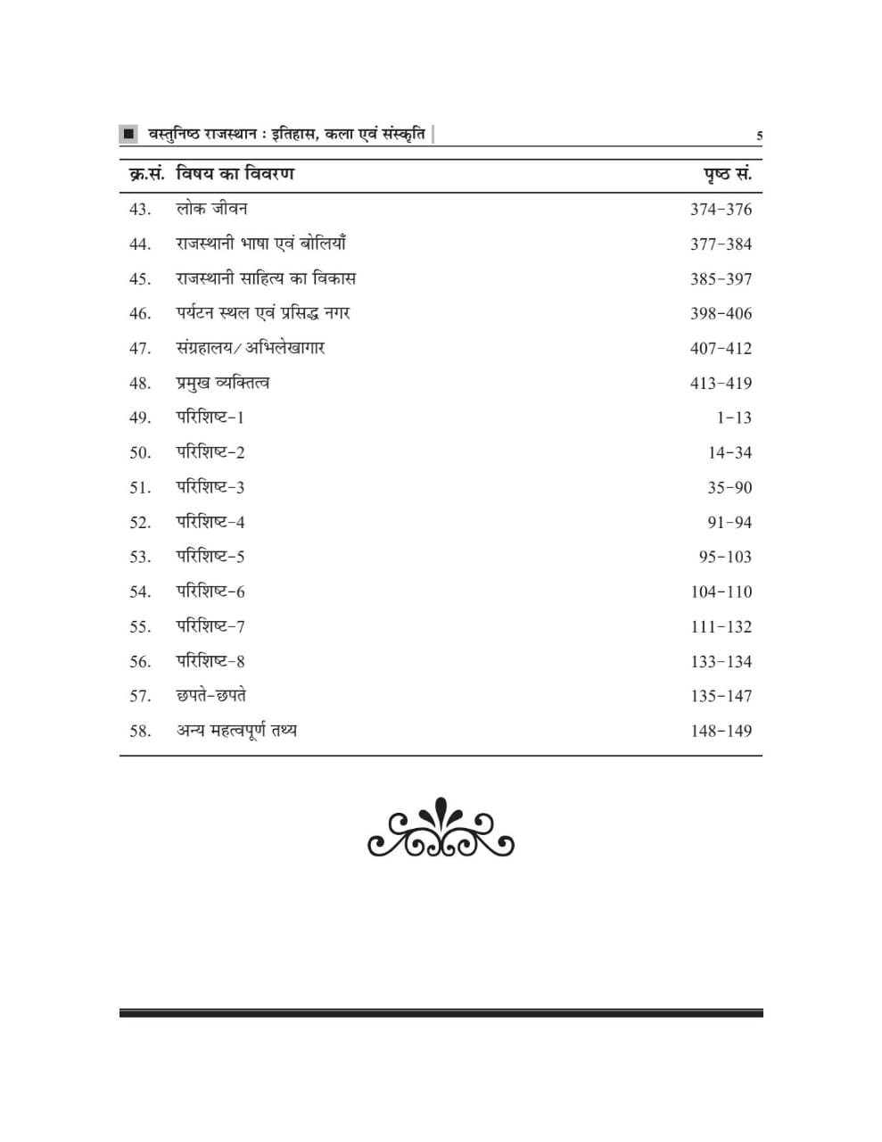 Royal Rajasthan Ka Itihas Kala Evam Sanskriti (History, Art & Culture) Objective Question 3000+ By Pappu Singh Prajapat, Ganga Bishan, Bheem Singh Saini