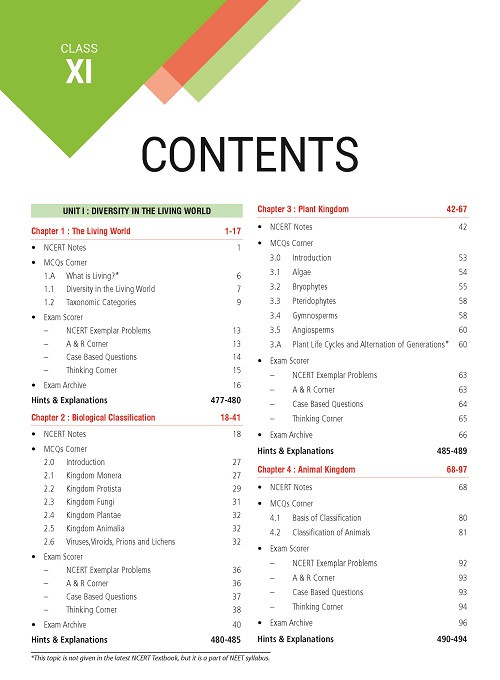 MTG NEET NCERT FINGERTIPS Biology (Based on NCERT Latest Pattern For 2025 Exam) With Objective NCERT Chapter Wise 100+ Questions