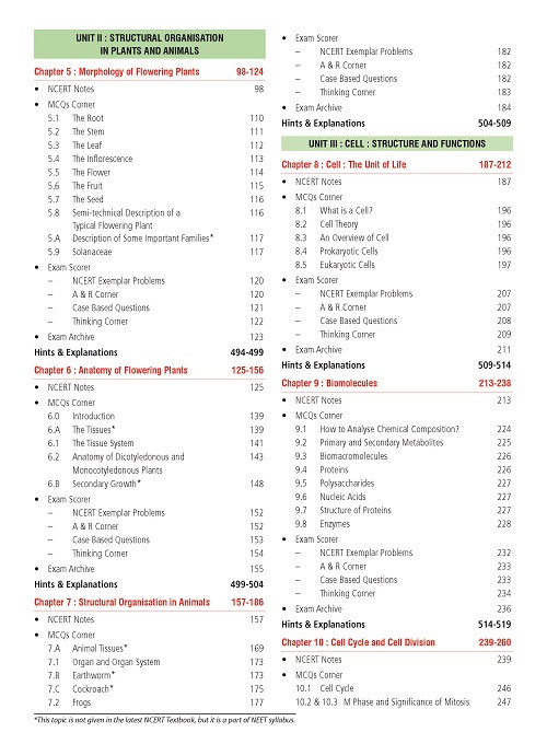 MTG NEET NCERT FINGERTIPS Biology (Based on NCERT Latest Pattern For 2025 Exam) With Objective NCERT Chapter Wise 100+ Questions